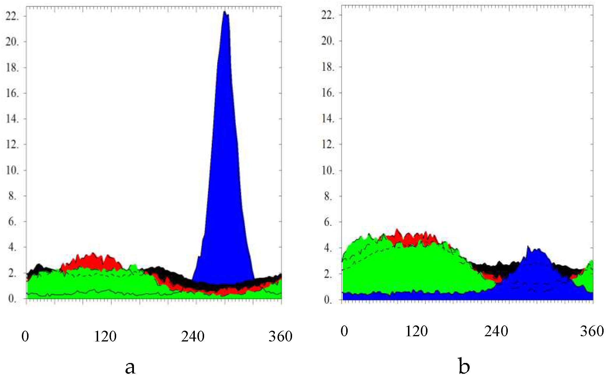 Molecules 24 00089 g019 Molecules 24 00089 g019