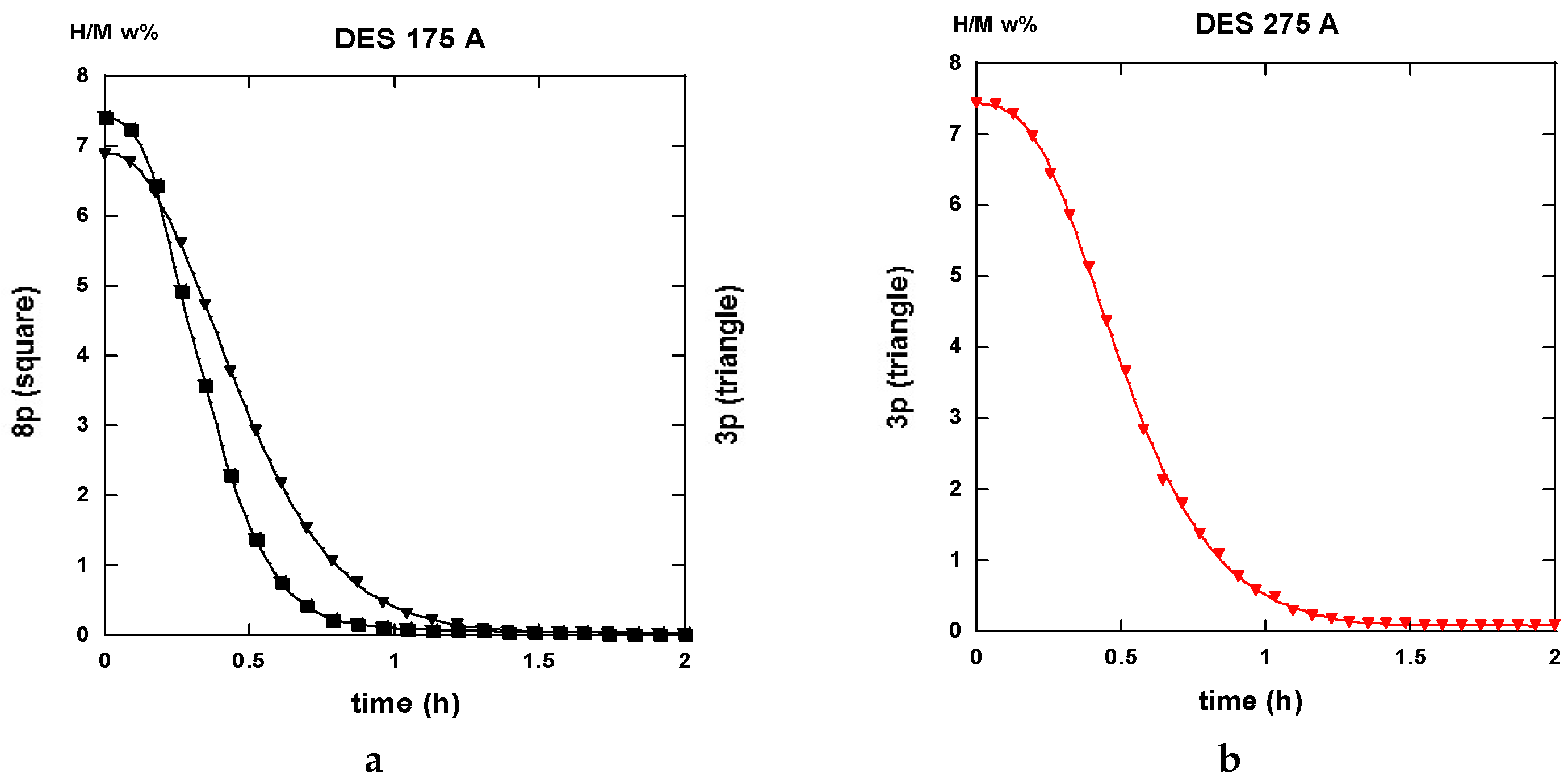 Molecules 24 00089 g025 Molecules 24 00089 g025