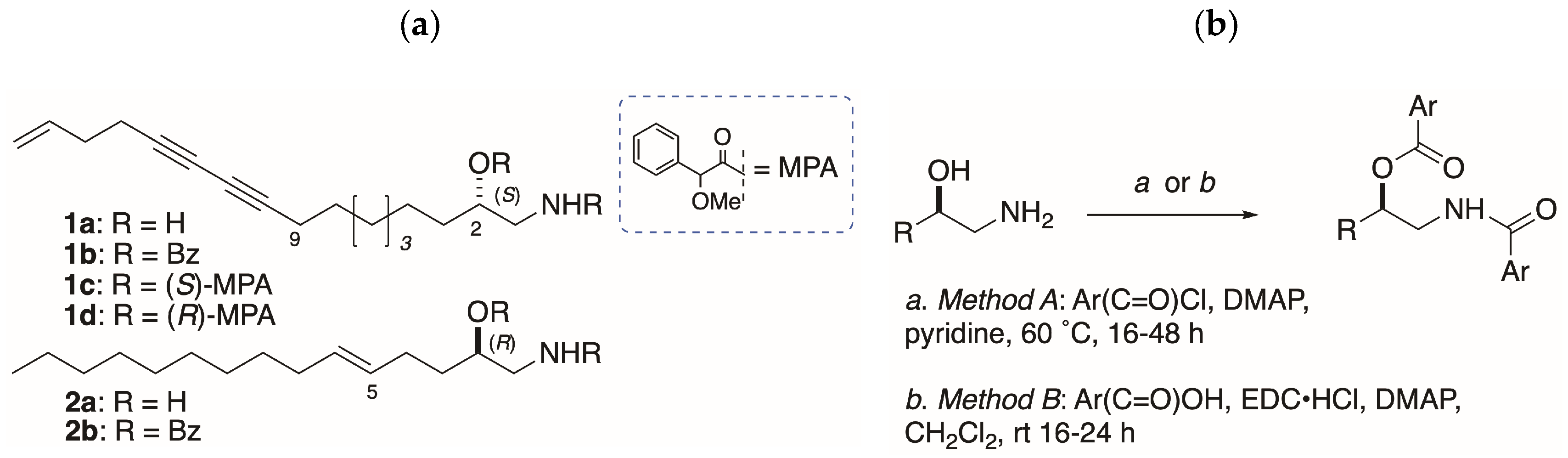 Molecules 24 00090 g001