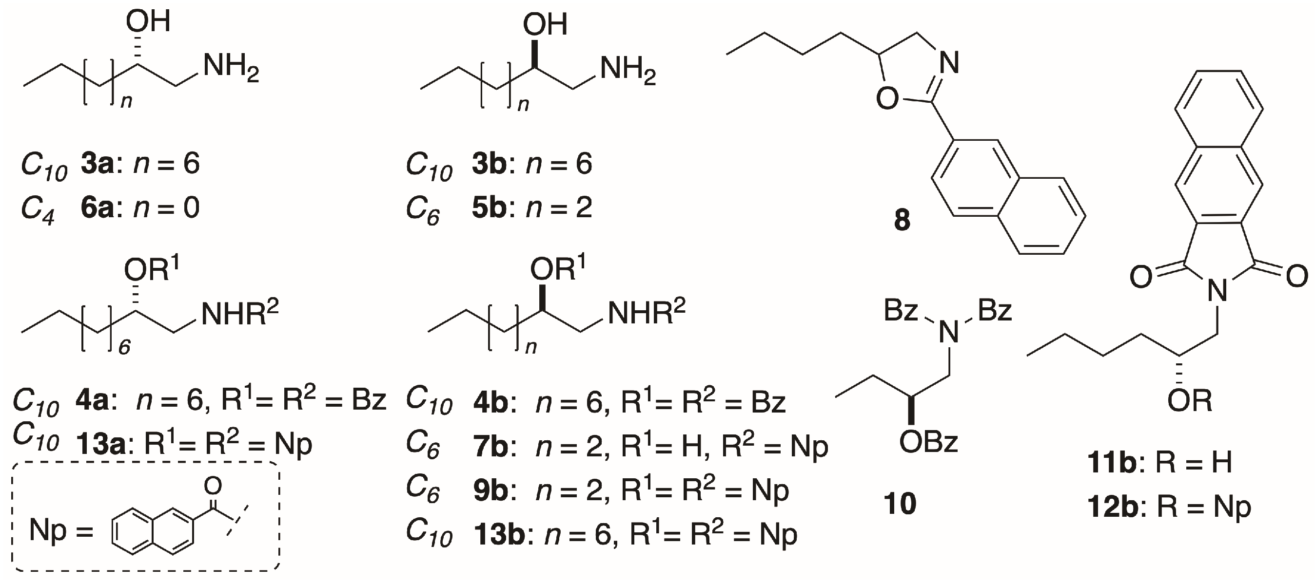 Molecules 24 00090 g002