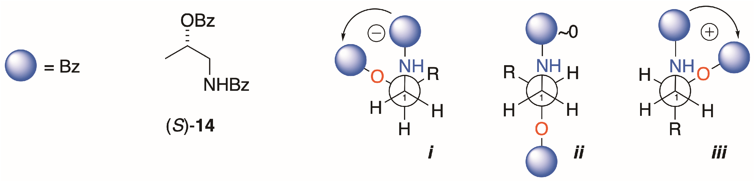 Molecules 24 00090 g005