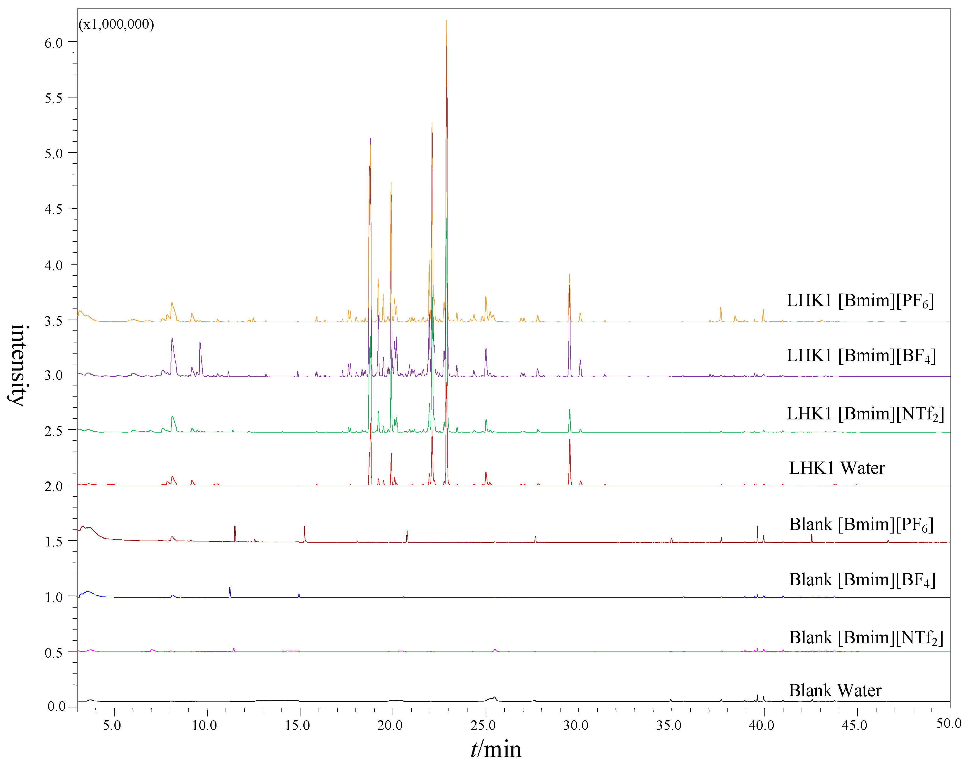 Molecules 24 00091 g001