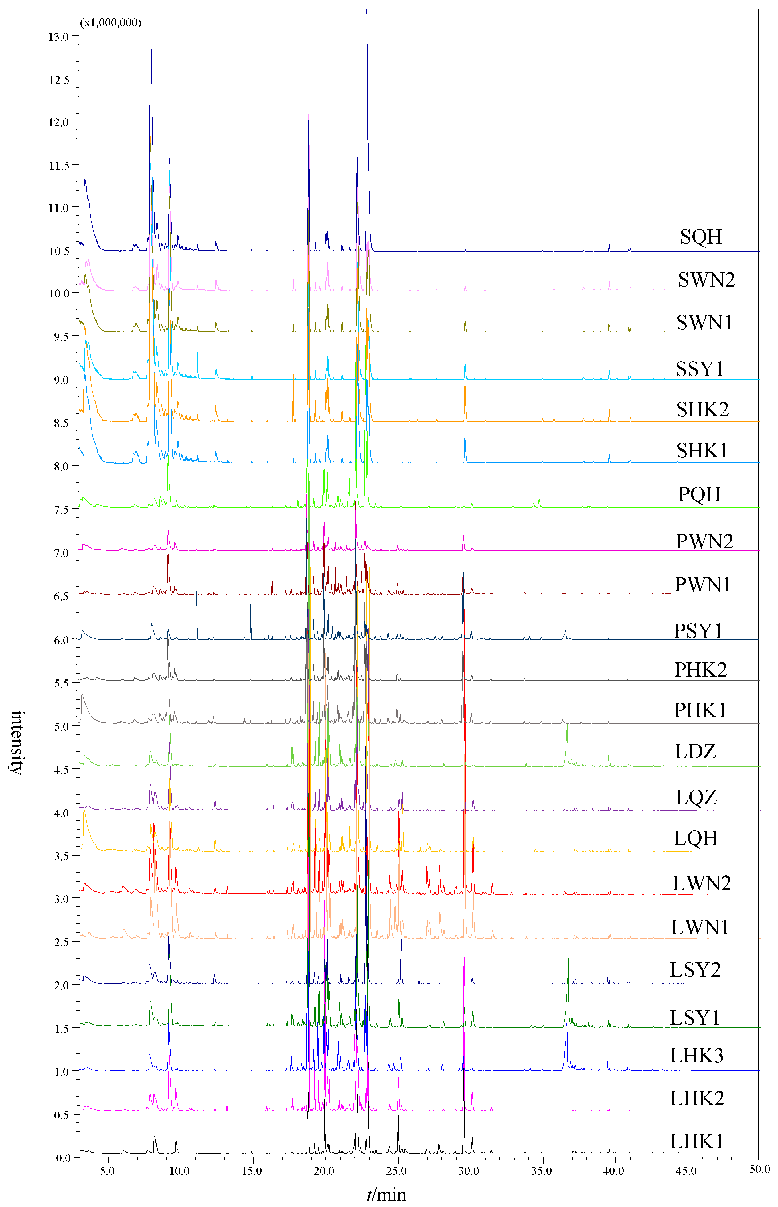 Molecules 24 00091 g002