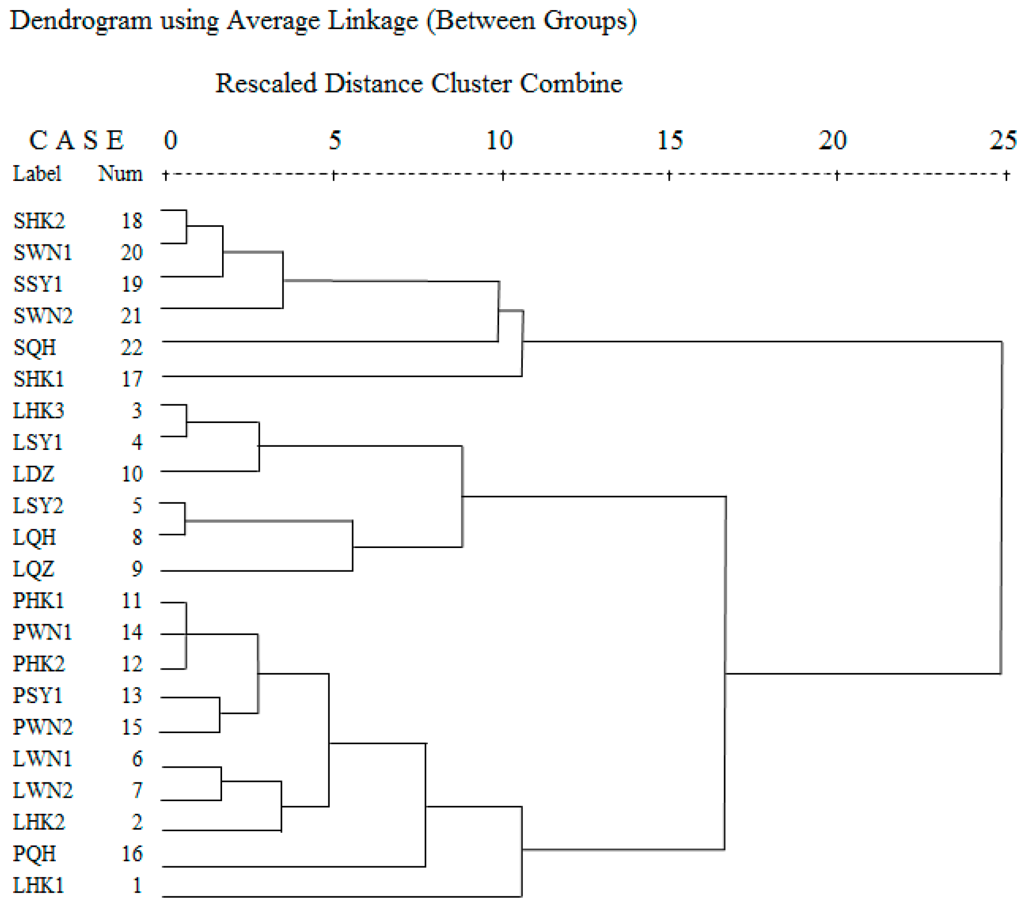 Molecules 24 00091 g003