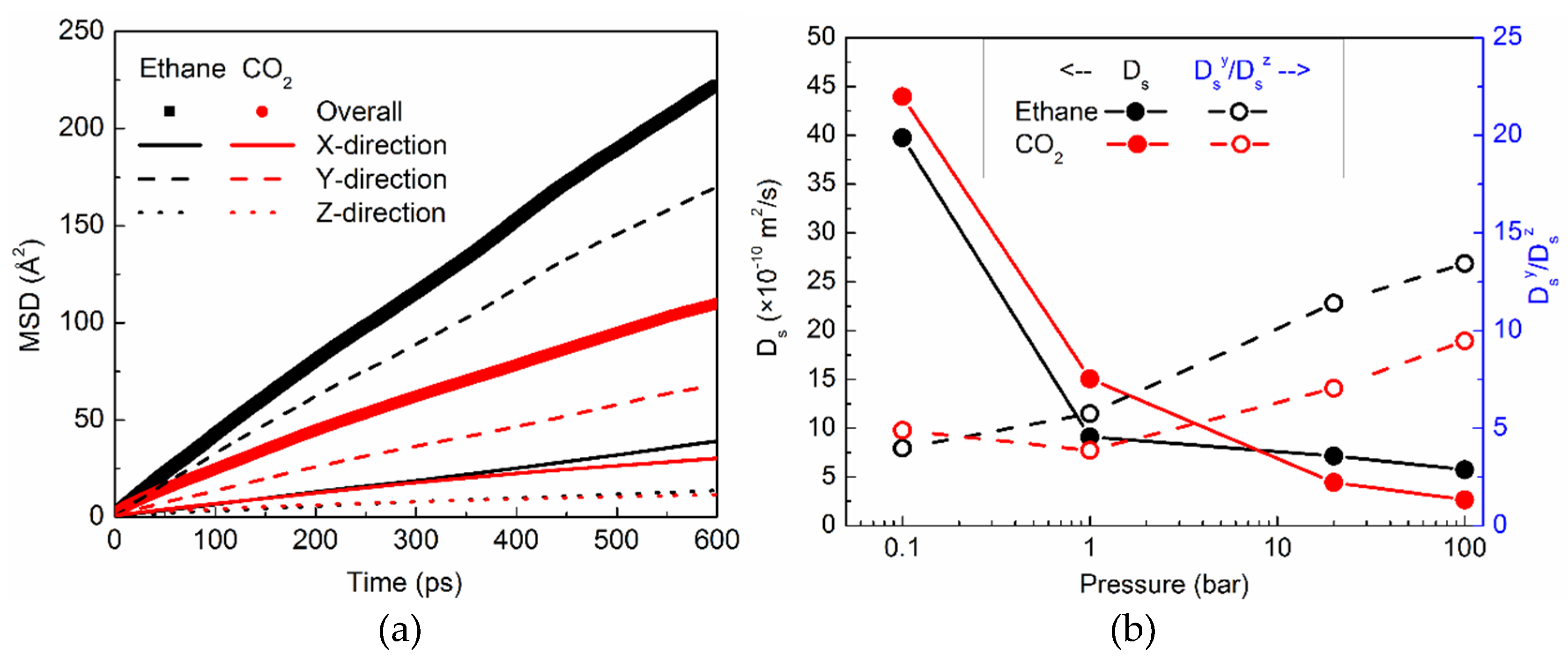 Molecules 24 00099 g004