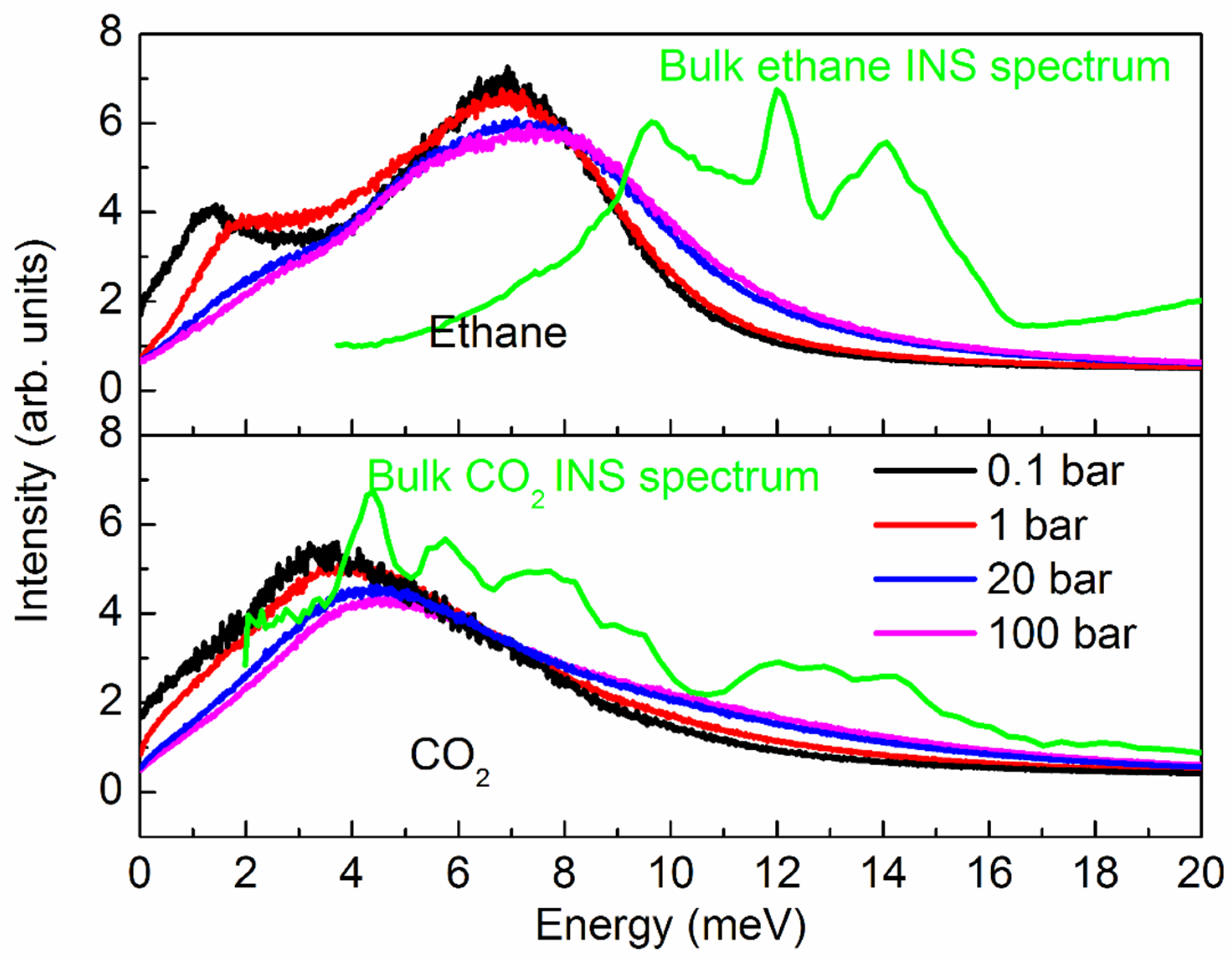 Molecules 24 00099 g005