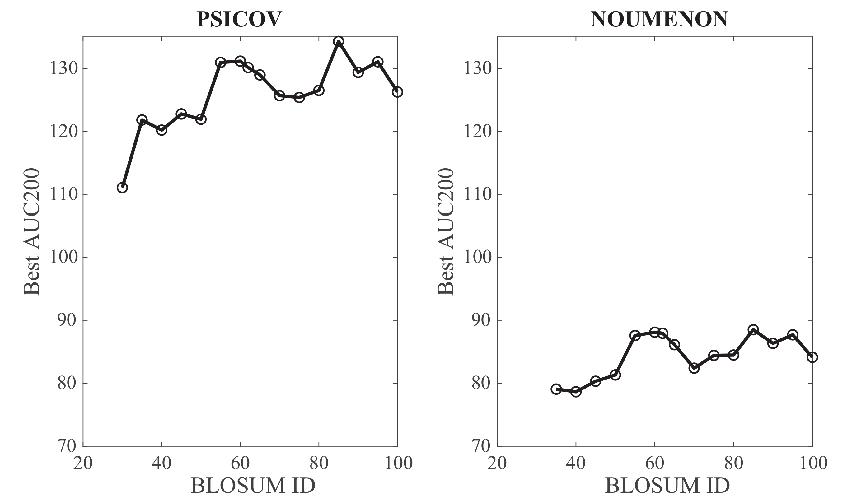 Molecules 24 00104 g008