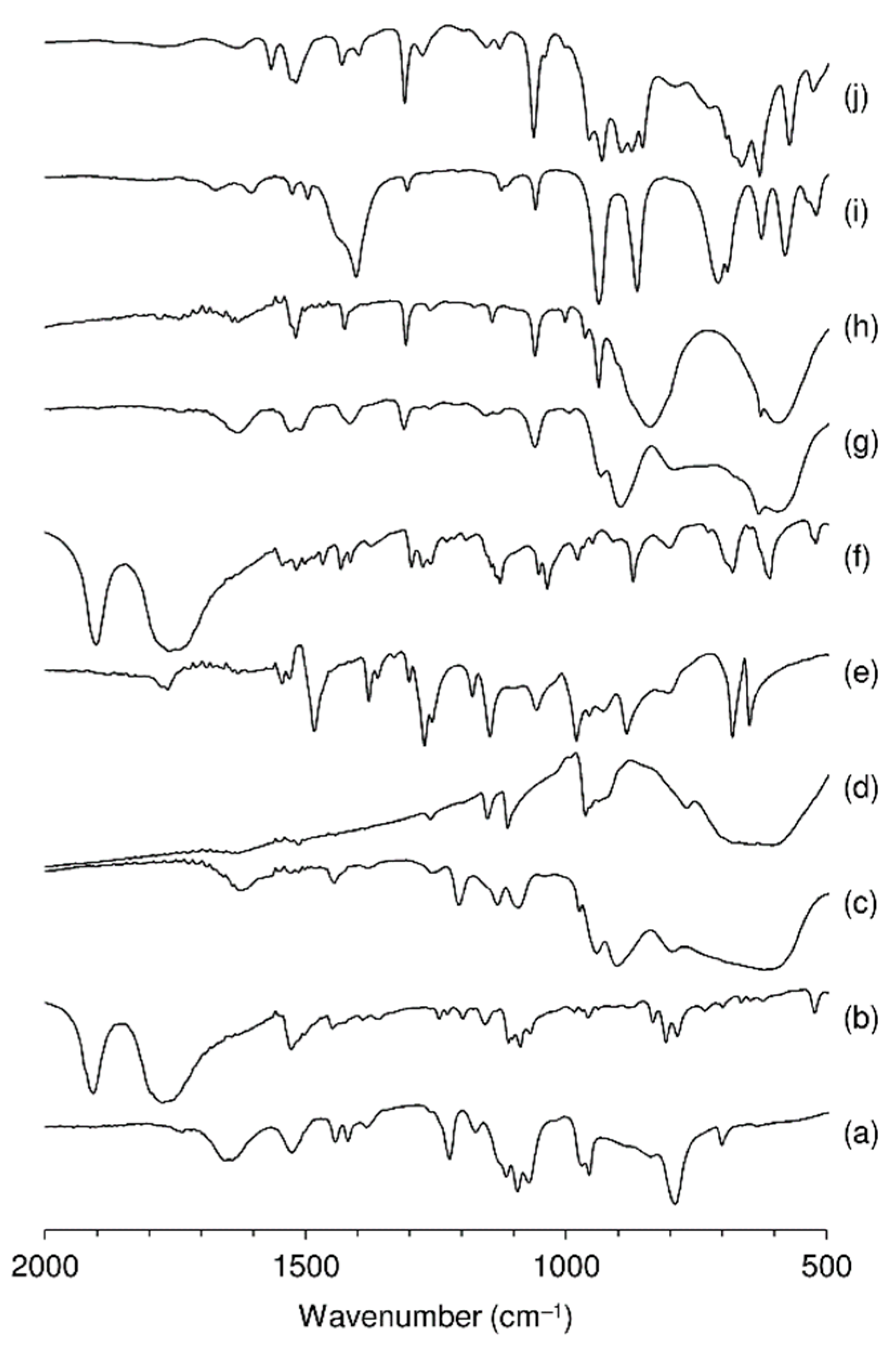 Molecules 24 00105 g001