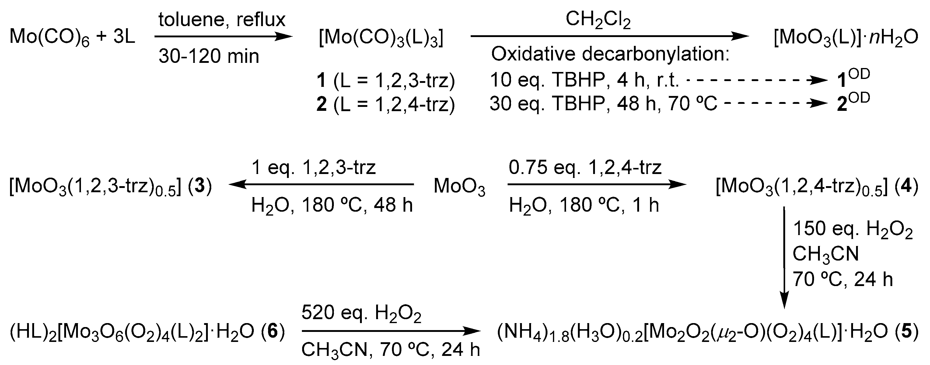 Molecules 24 00105 sch001