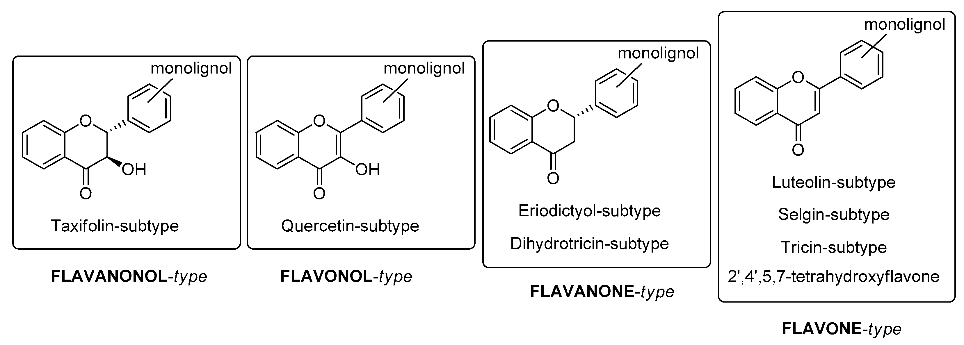Molecules 24 00108 g001 Molecules 24 00108 g001