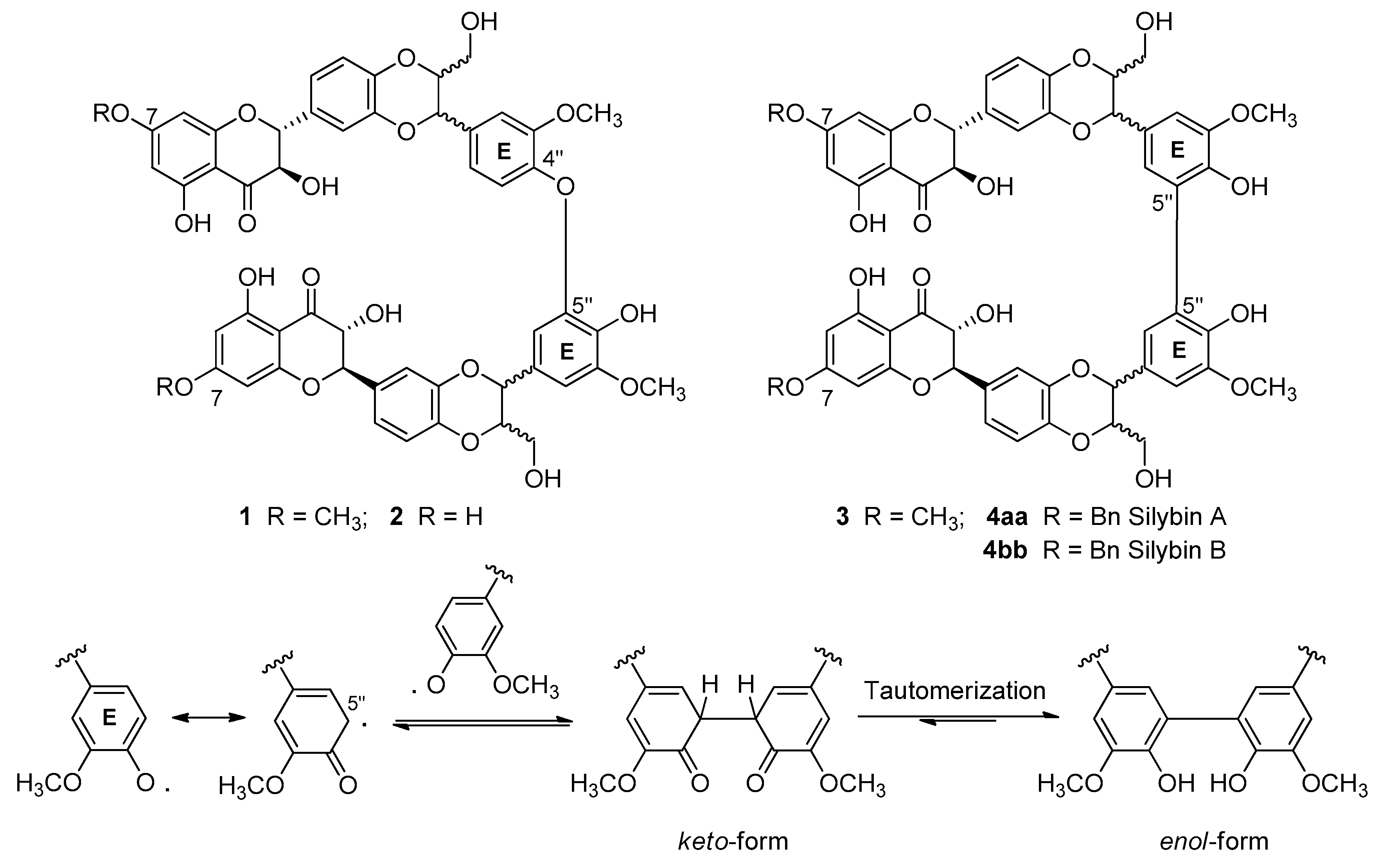 Molecules 24 00108 g003 Molecules 24 00108 g003