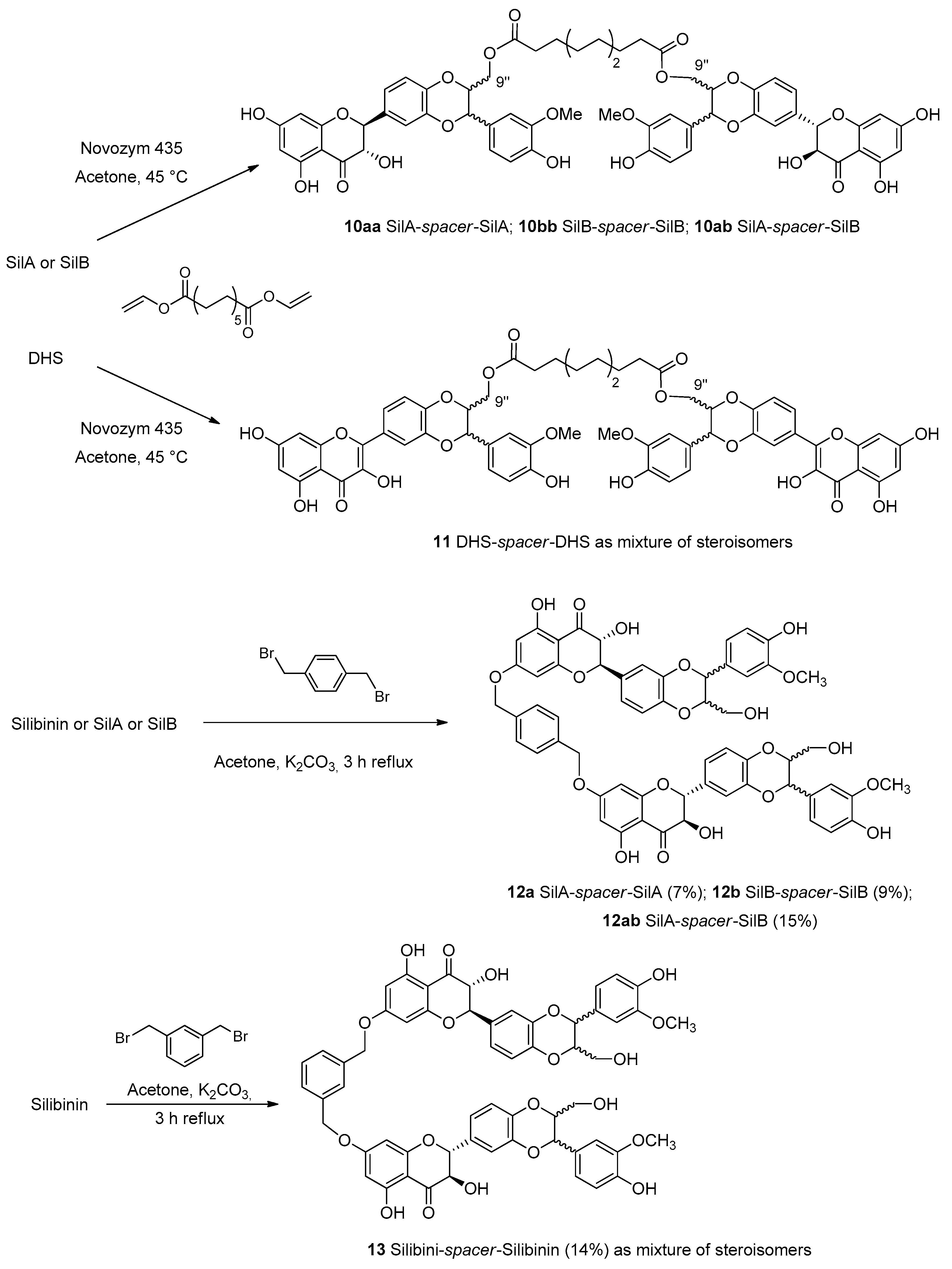 Molecules 24 00108 g006 Molecules 24 00108 g006