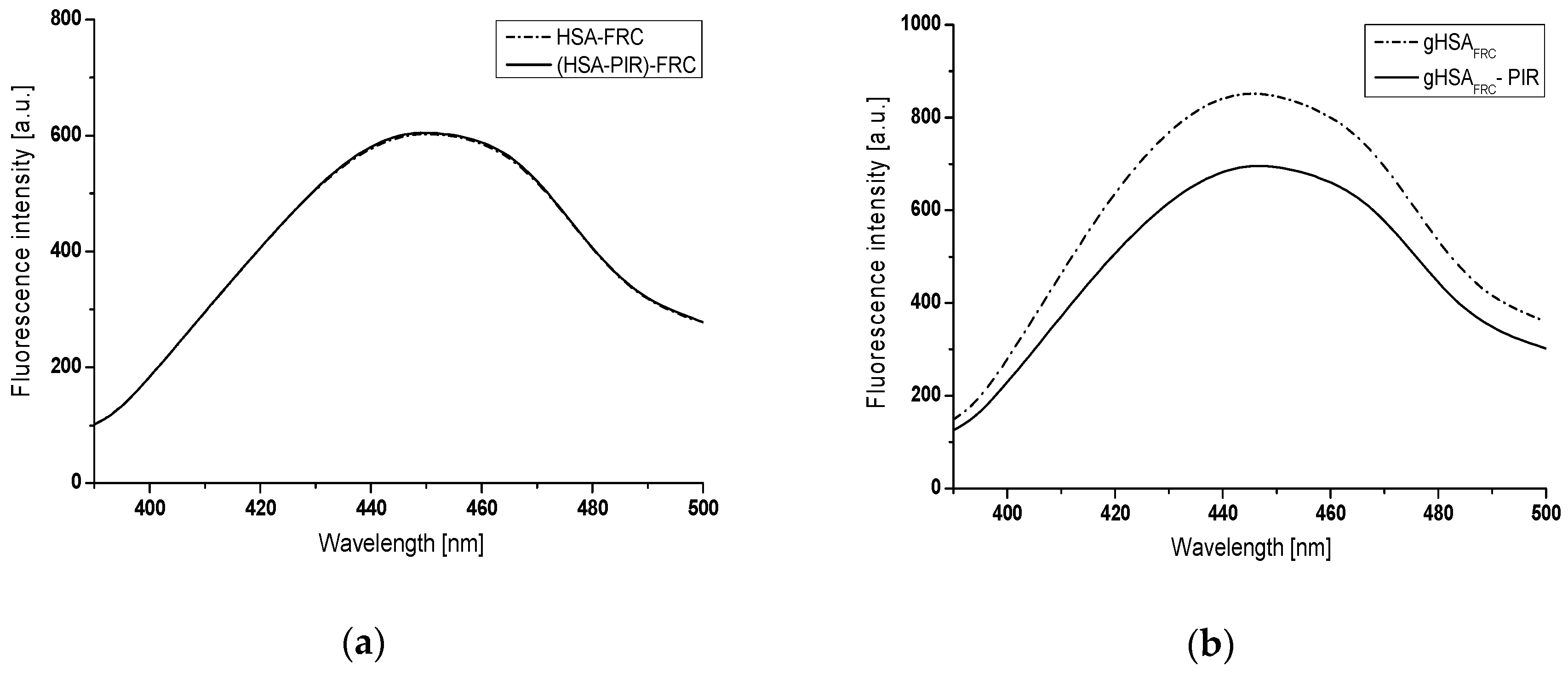 Molecules 24 00111 g004