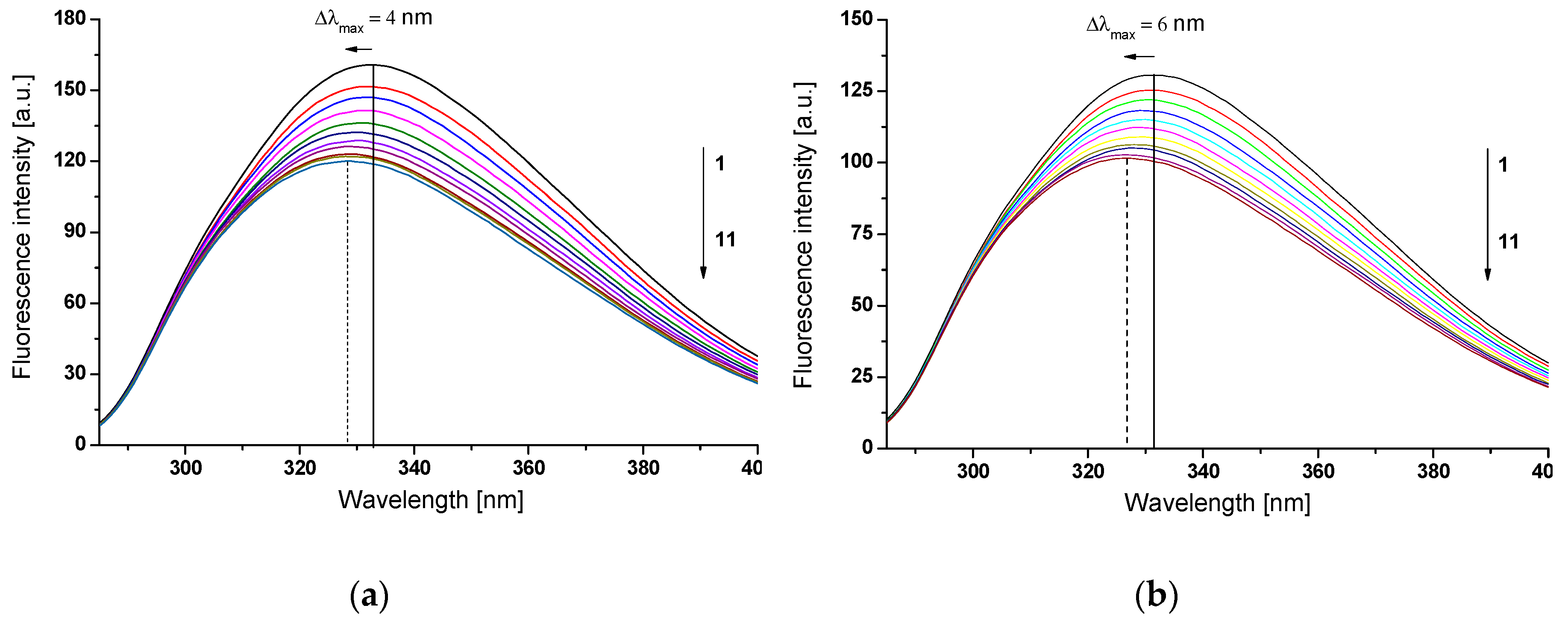 Molecules 24 00111 g005