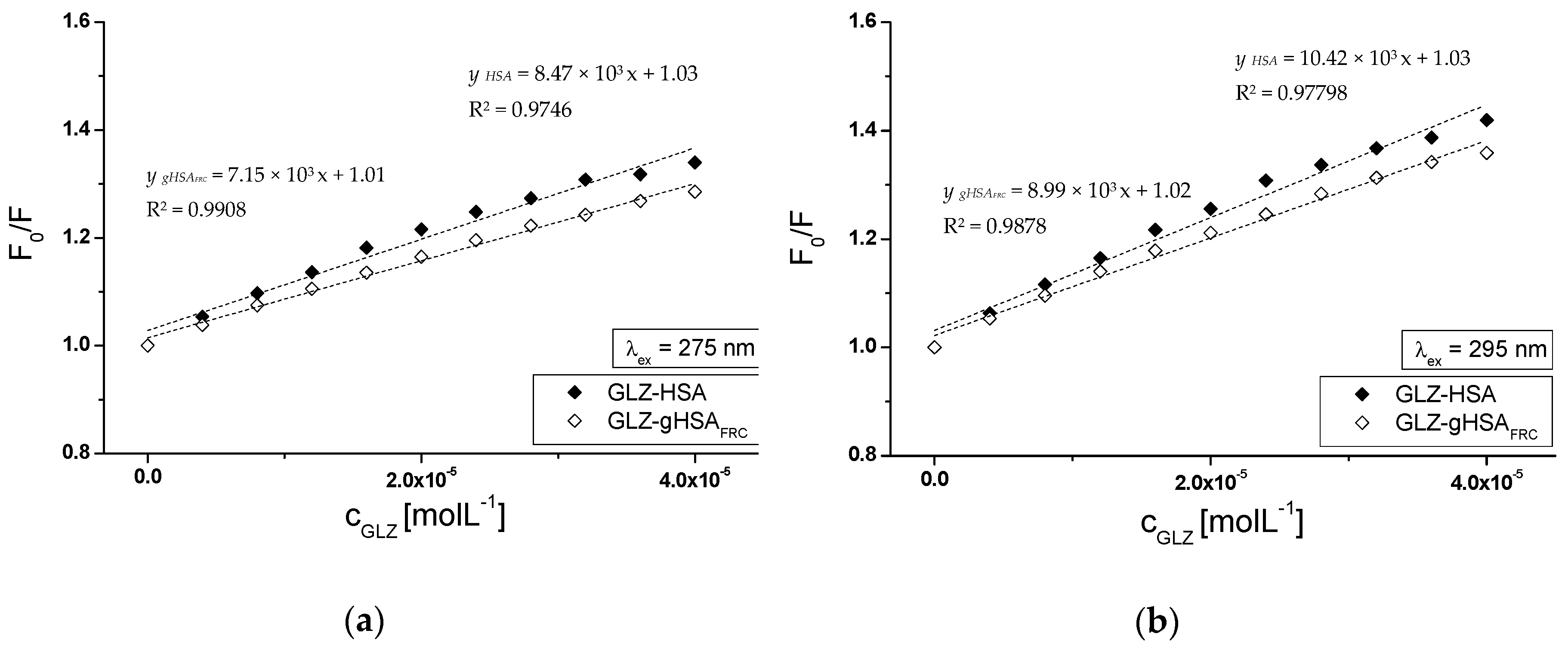 Molecules 24 00111 g007