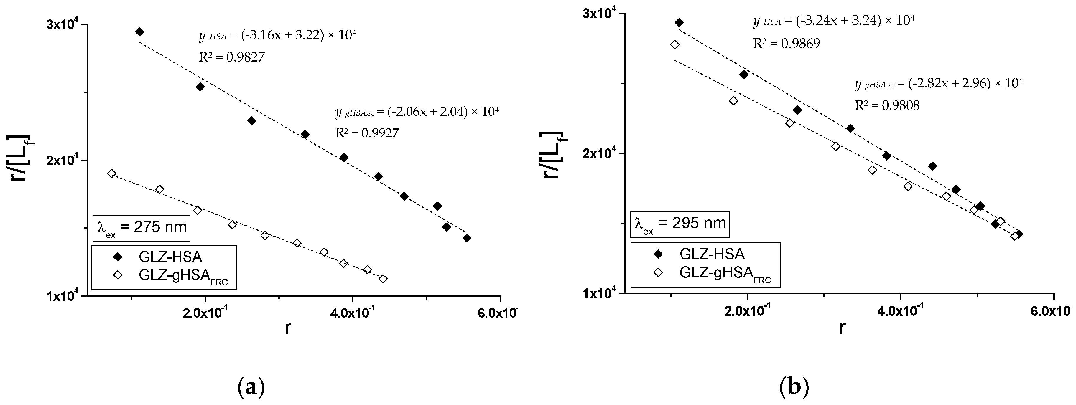 Molecules 24 00111 g008