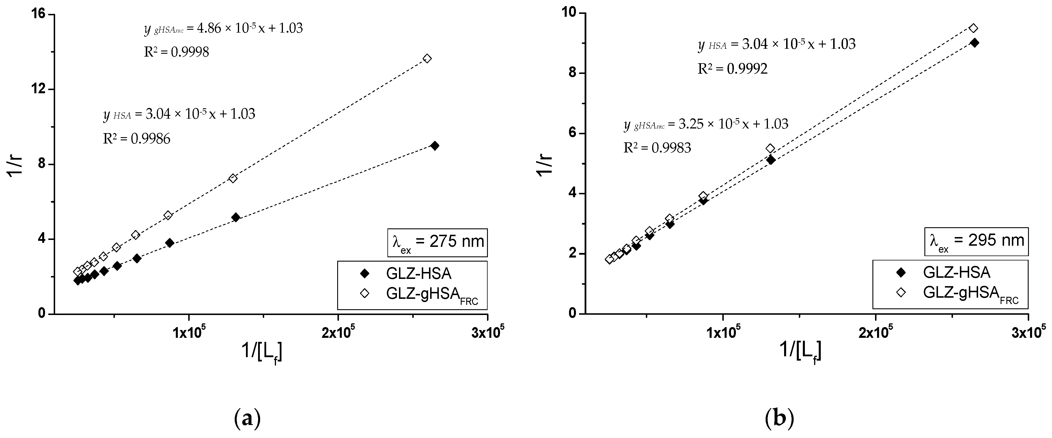 Molecules 24 00111 g009