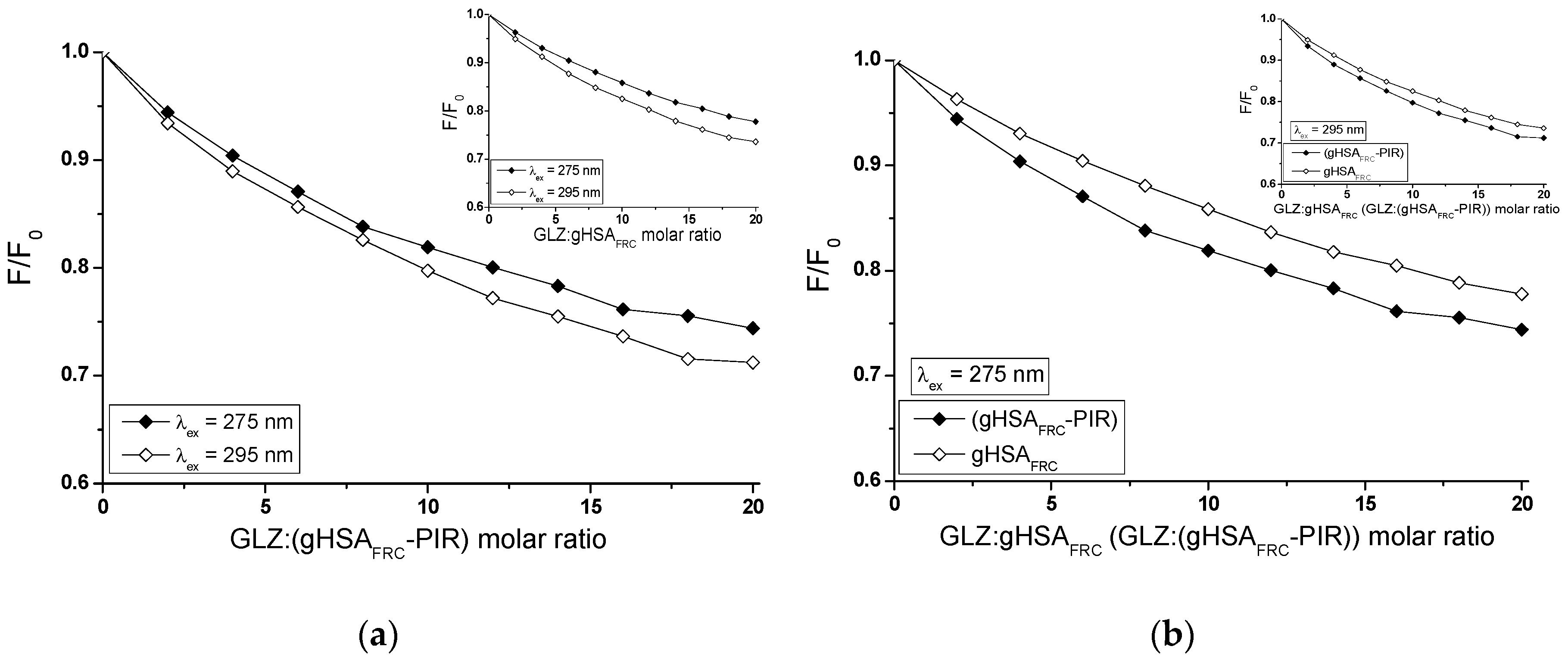 Molecules 24 00111 g011