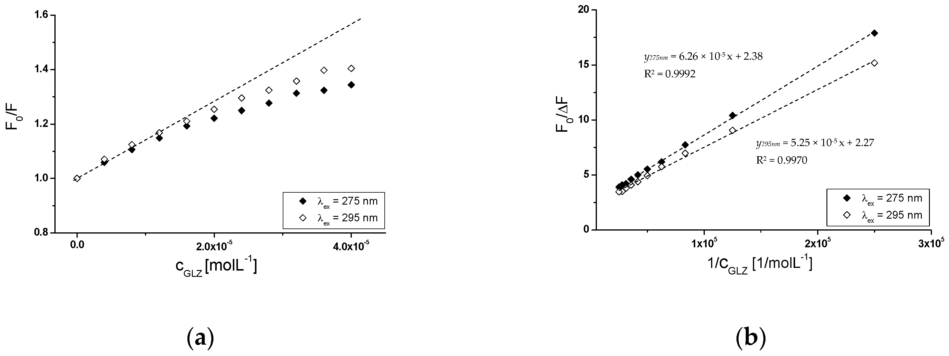 Molecules 24 00111 g012