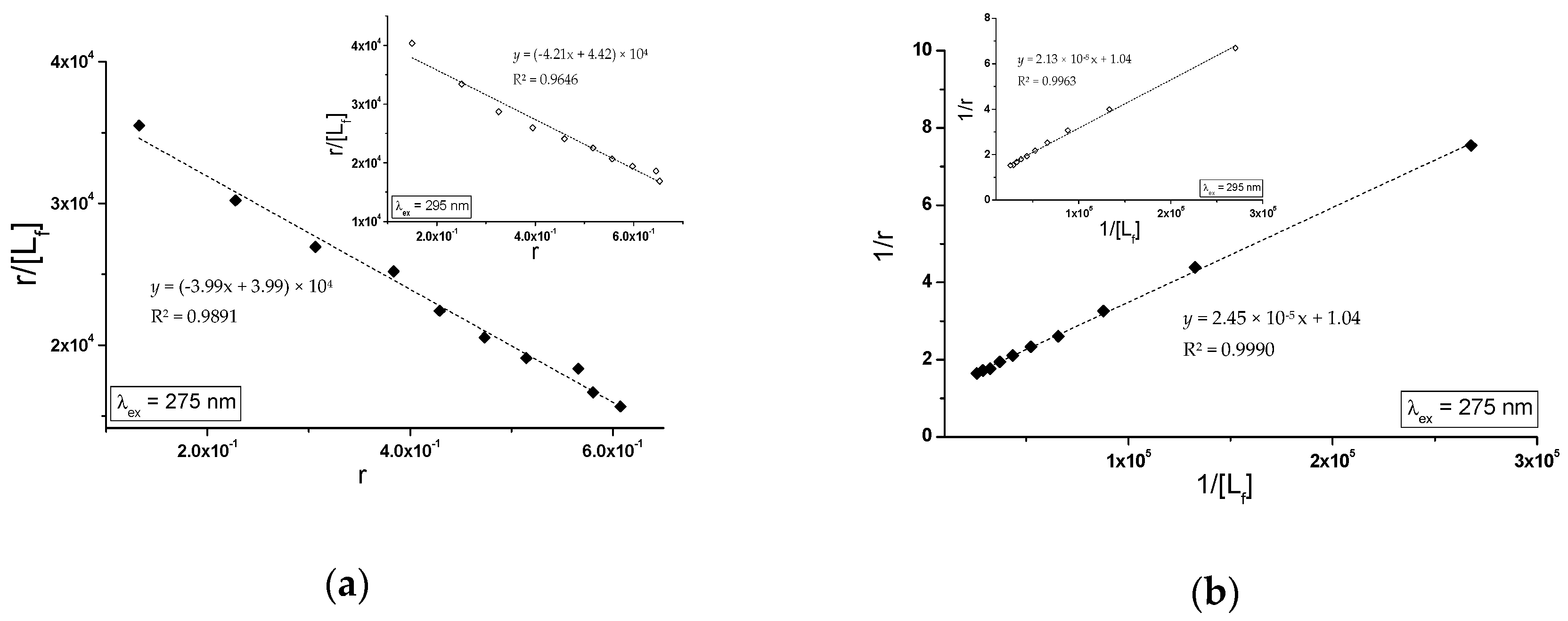 Molecules 24 00111 g013