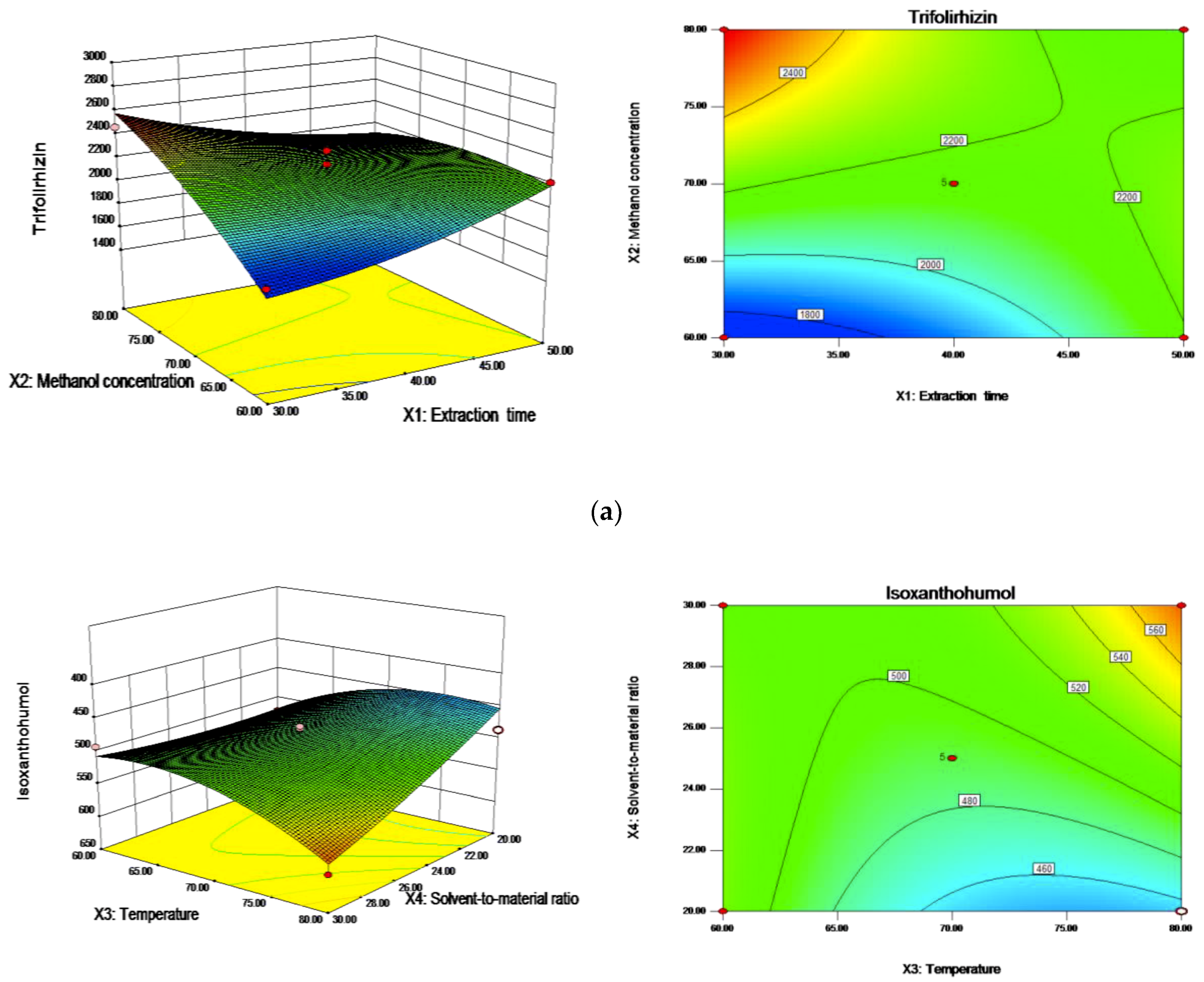 Molecules 24 00112 g003a
