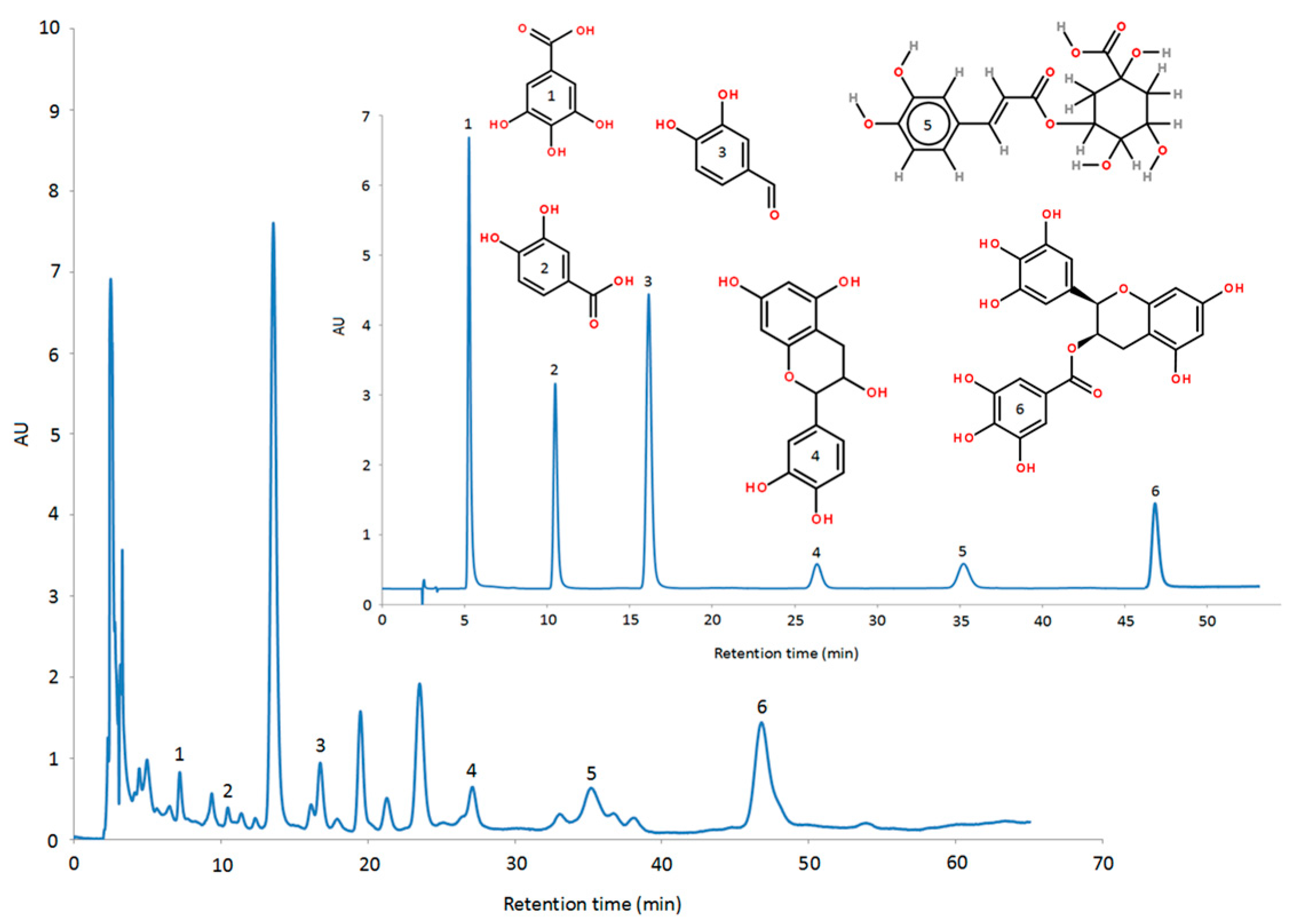 Molecules 24 00113 g001