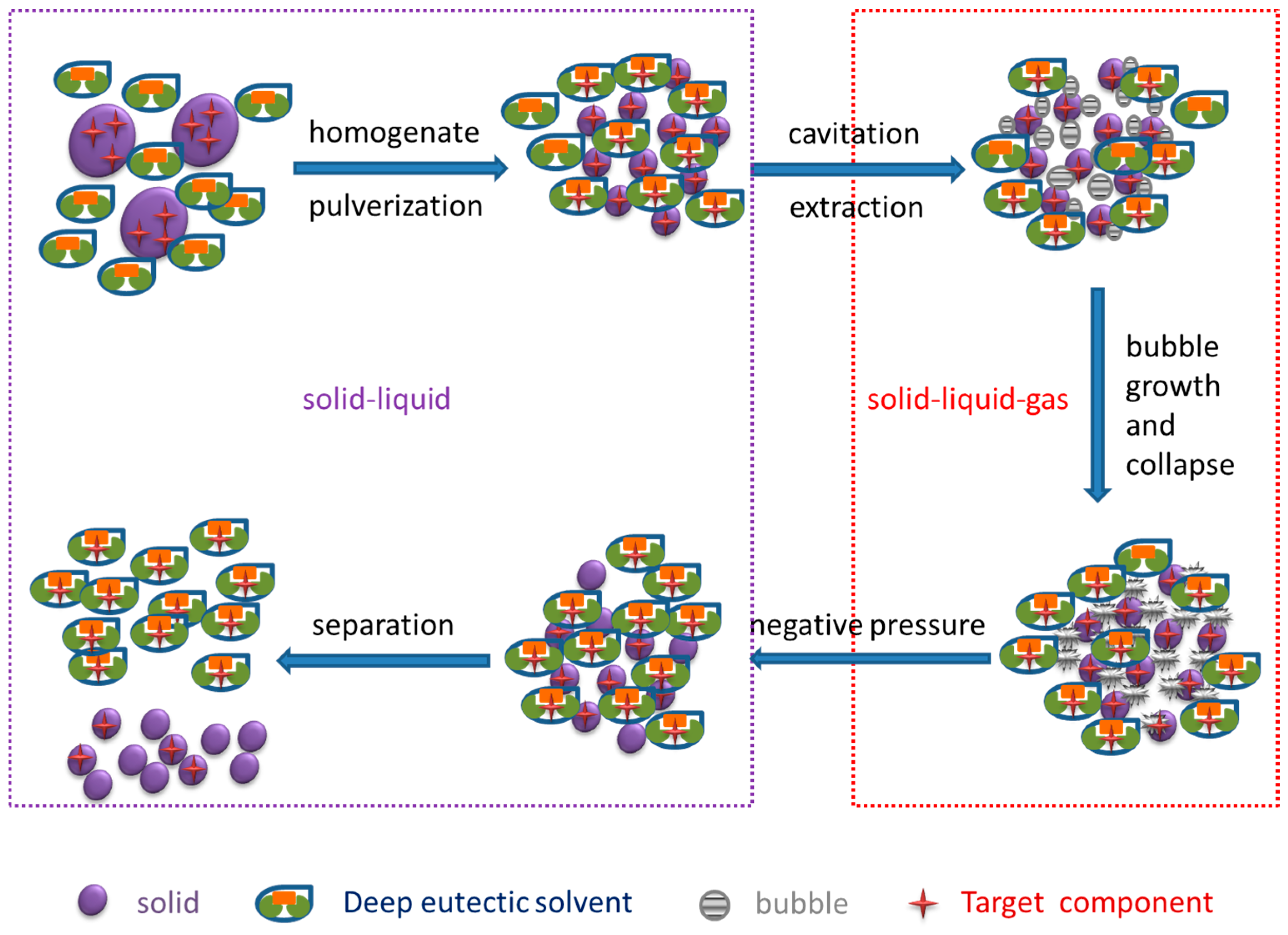 Molecules 24 00113 g007