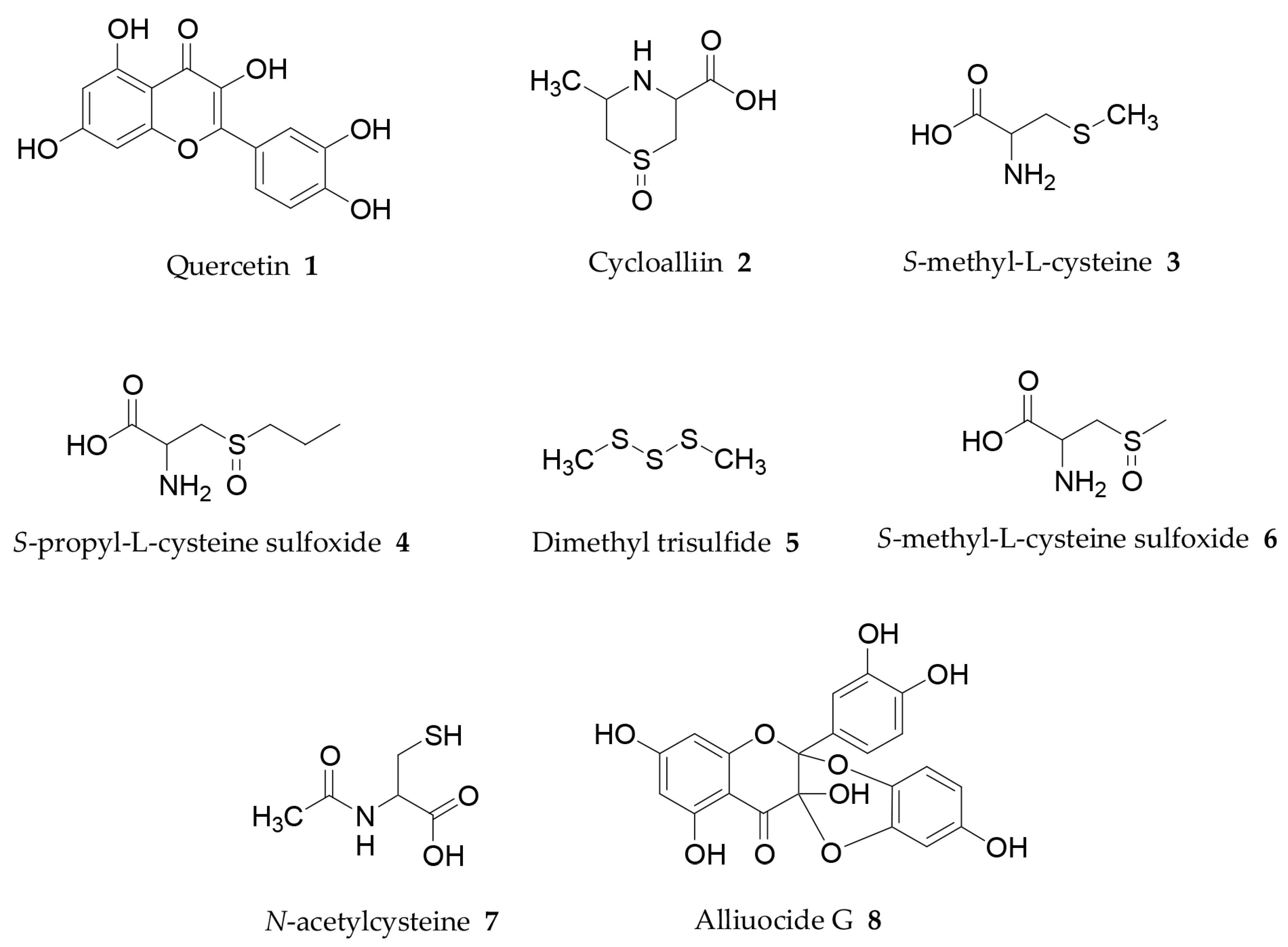 Molecules 24 00119 g001 Molecules 24 00119 g001