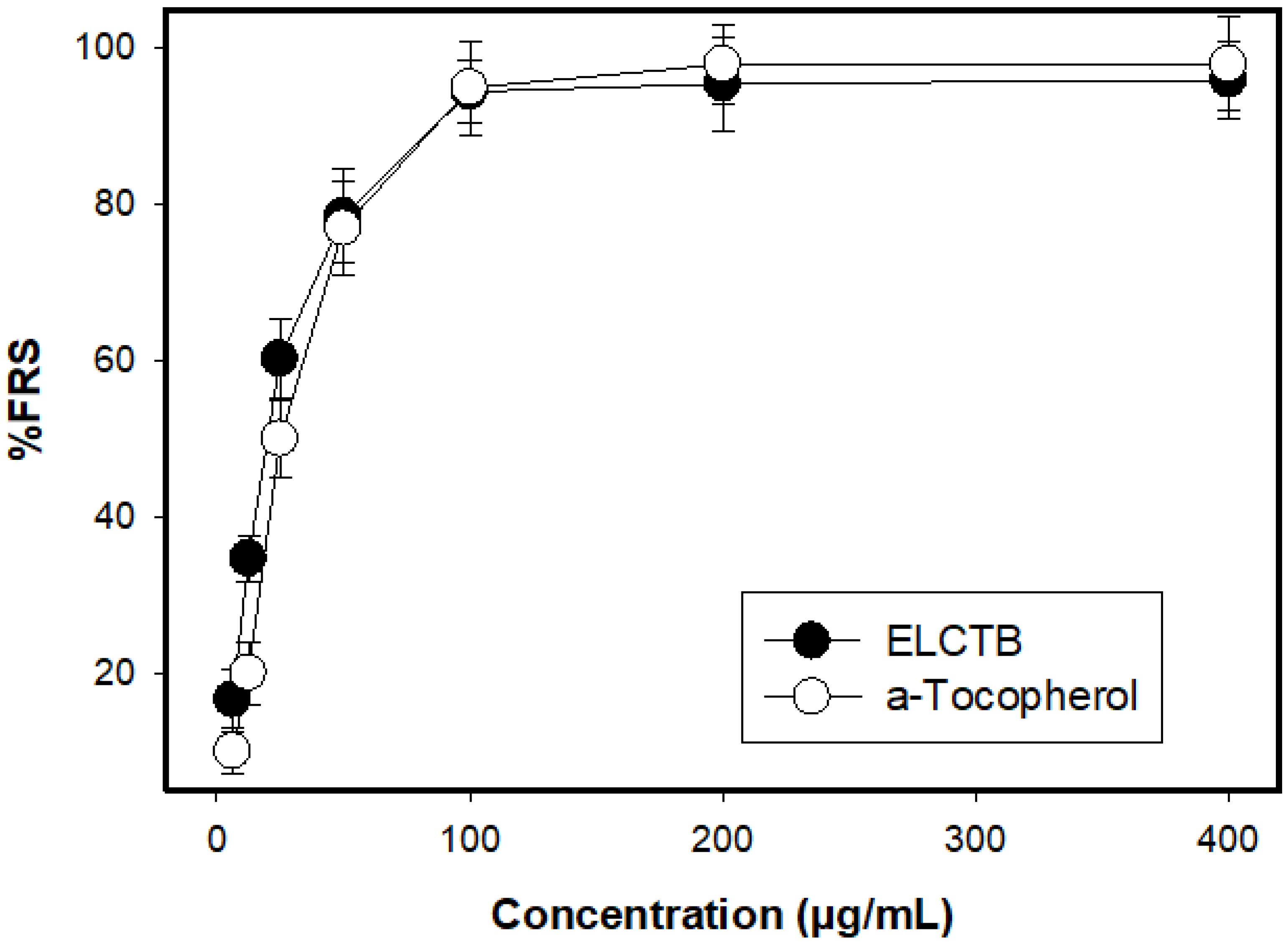 Molecules 24 00120 g001 Molecules 24 00120 g001