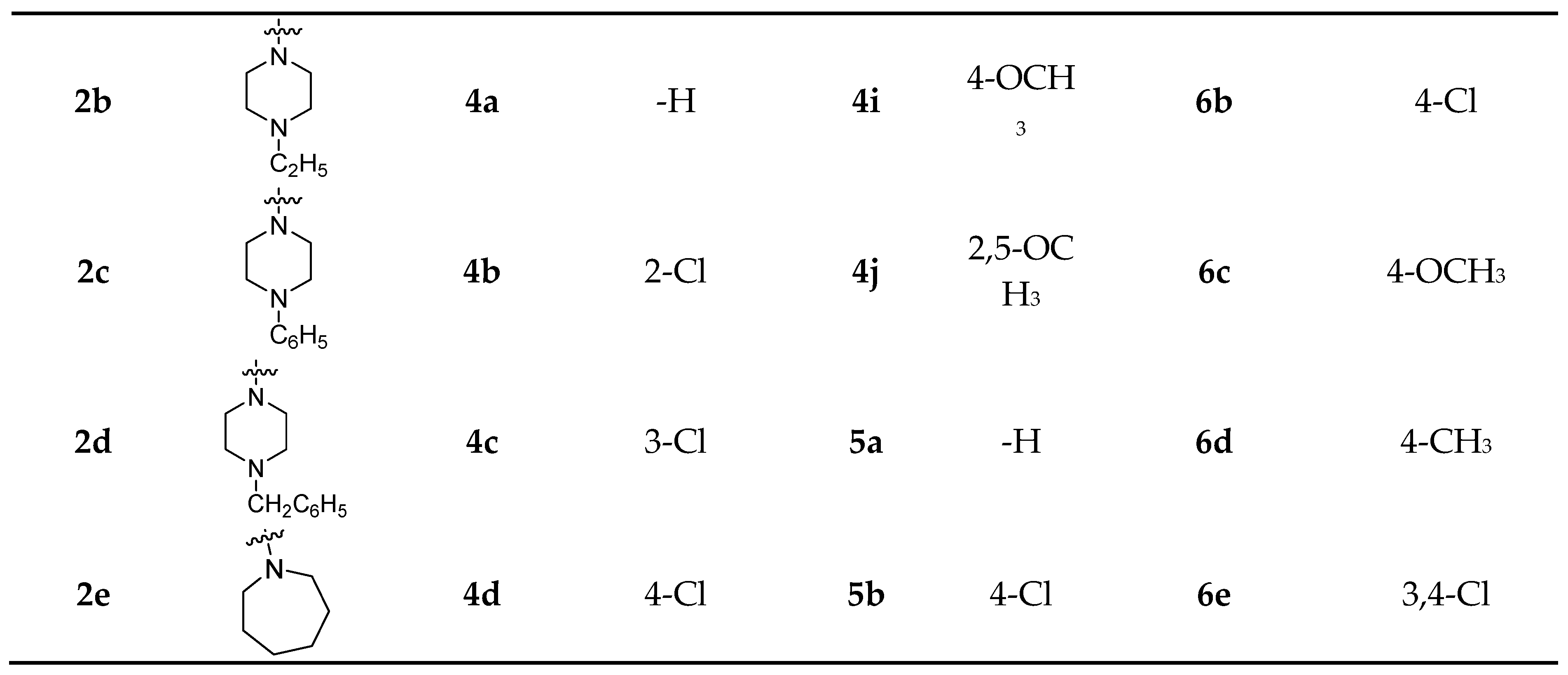 Molecules 24 00121 sch001b
