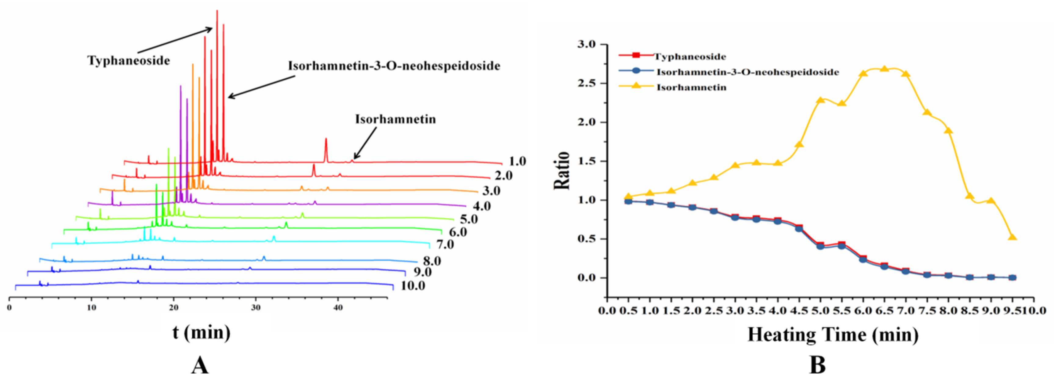 Molecules 24 00128 g006