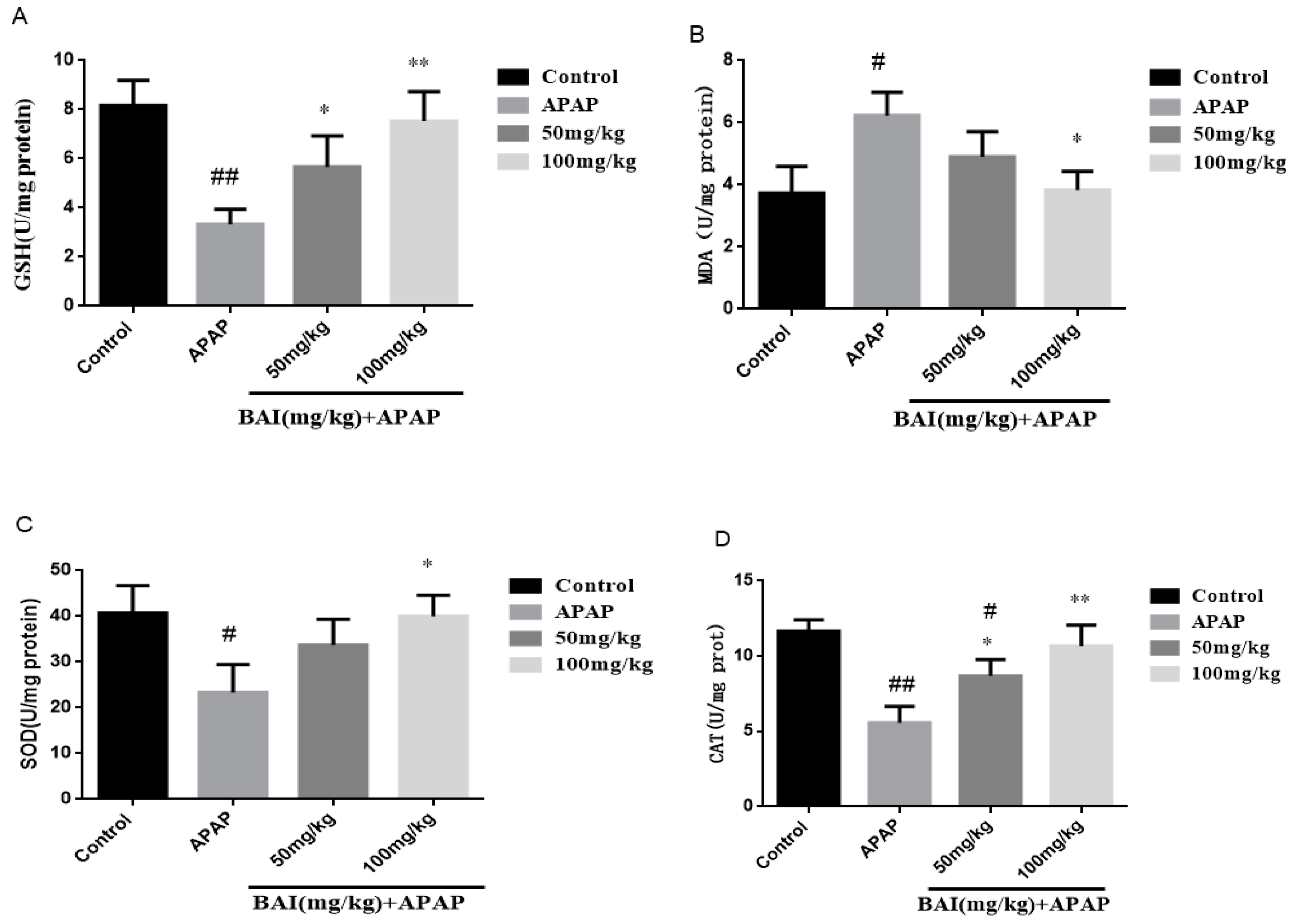 Molecules 24 00131 g004