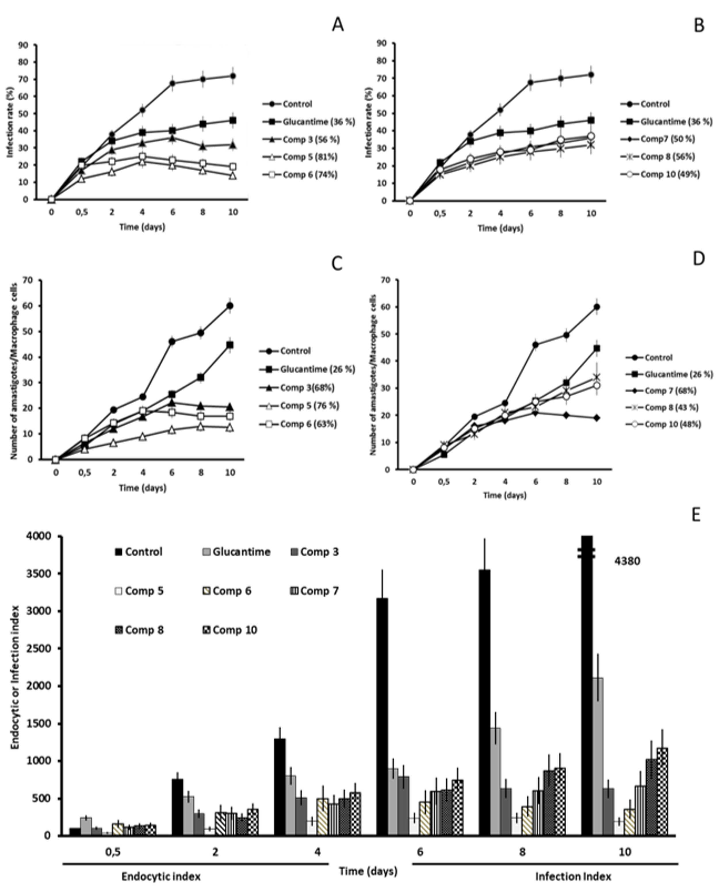 Molecules 24 00134 g002