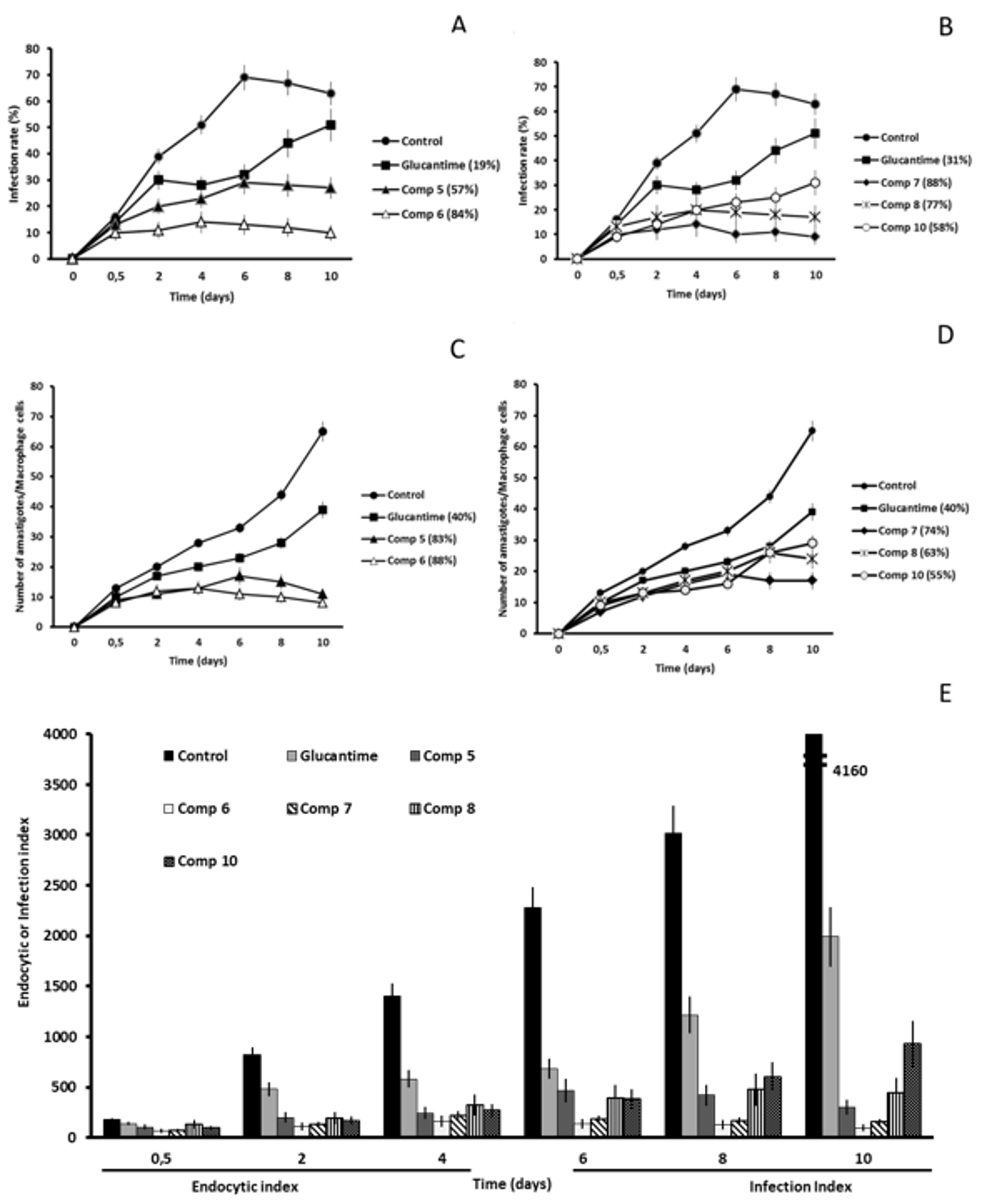 Molecules 24 00134 g003