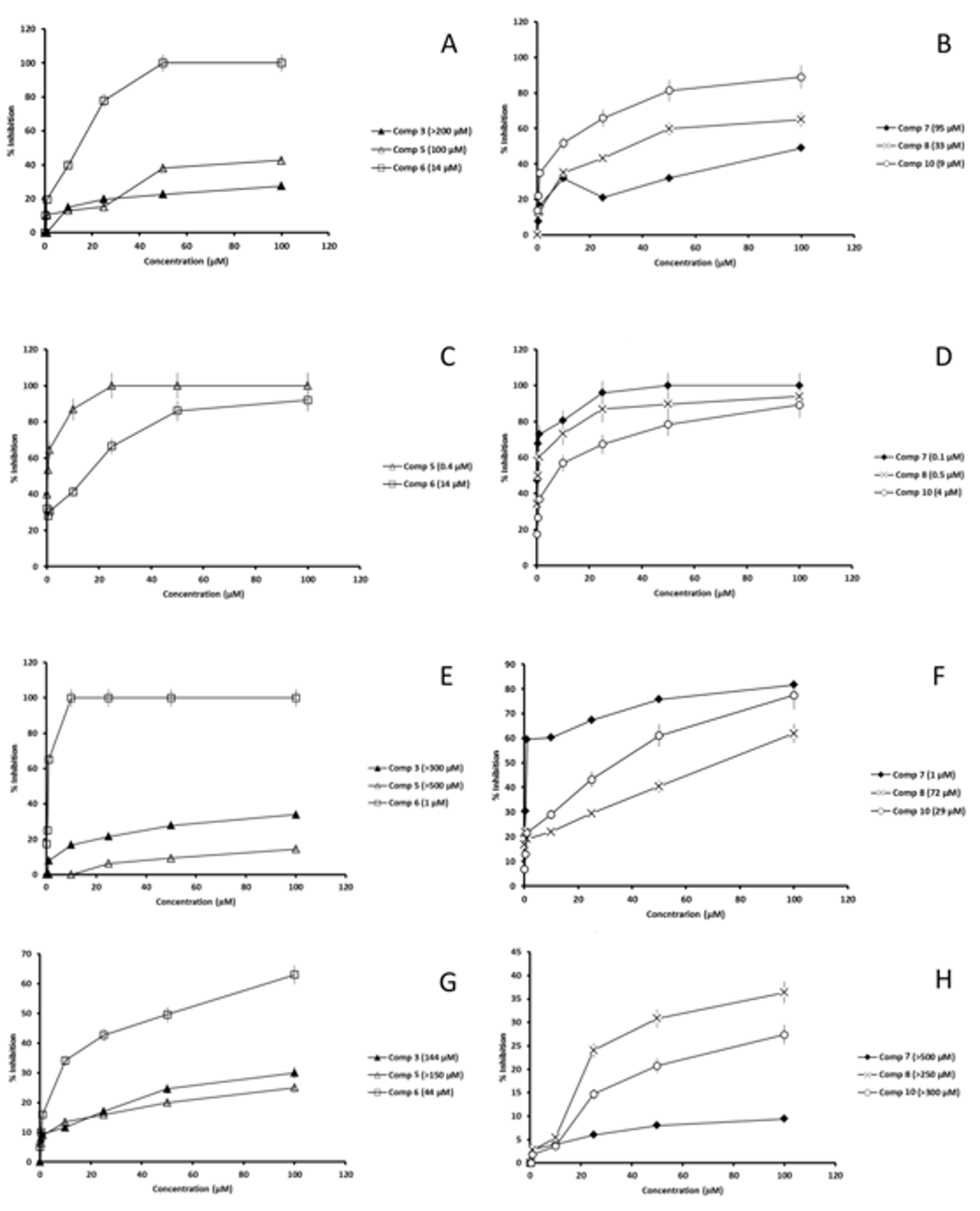 Molecules 24 00134 g005
