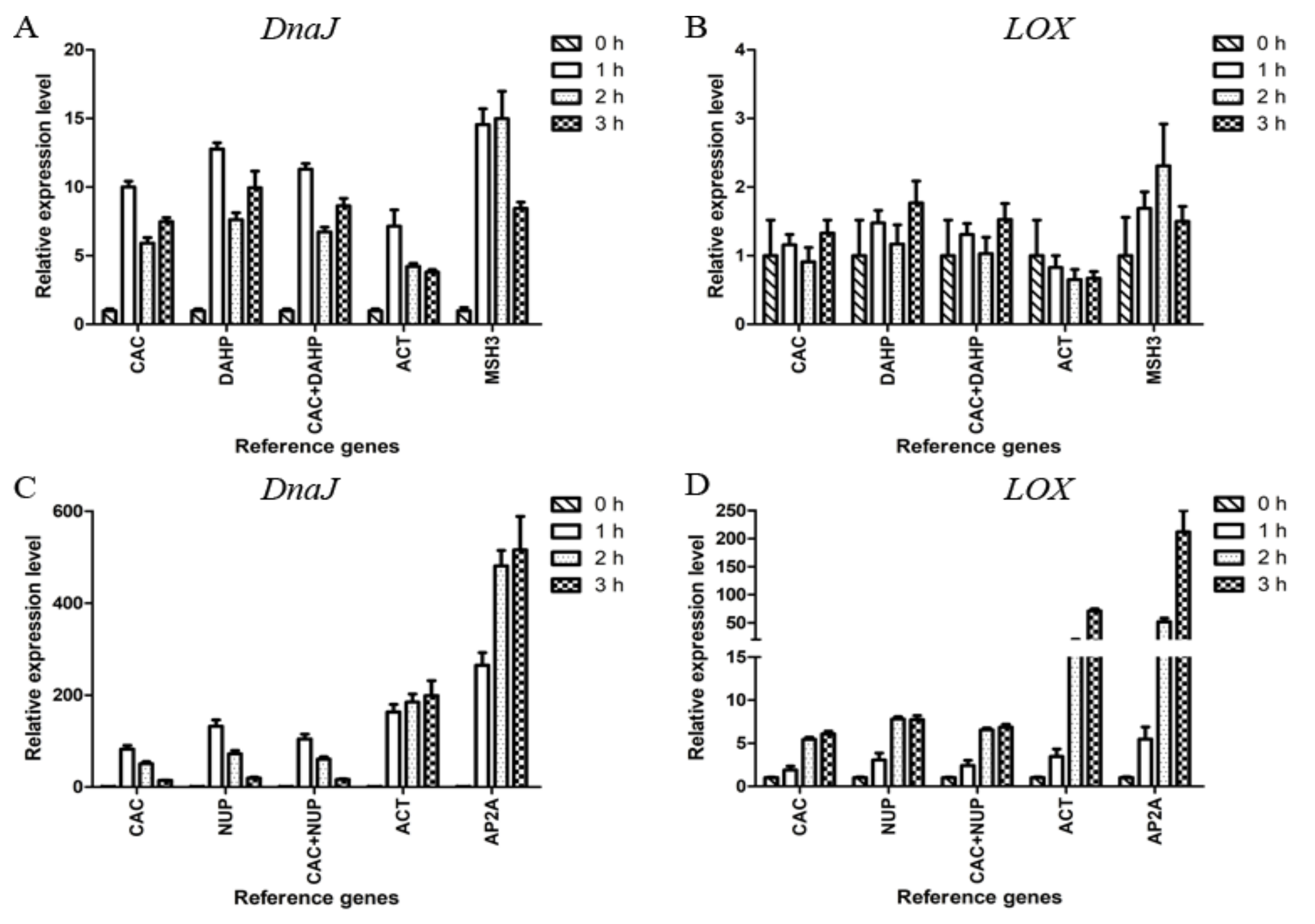 Molecules 24 00136 g003