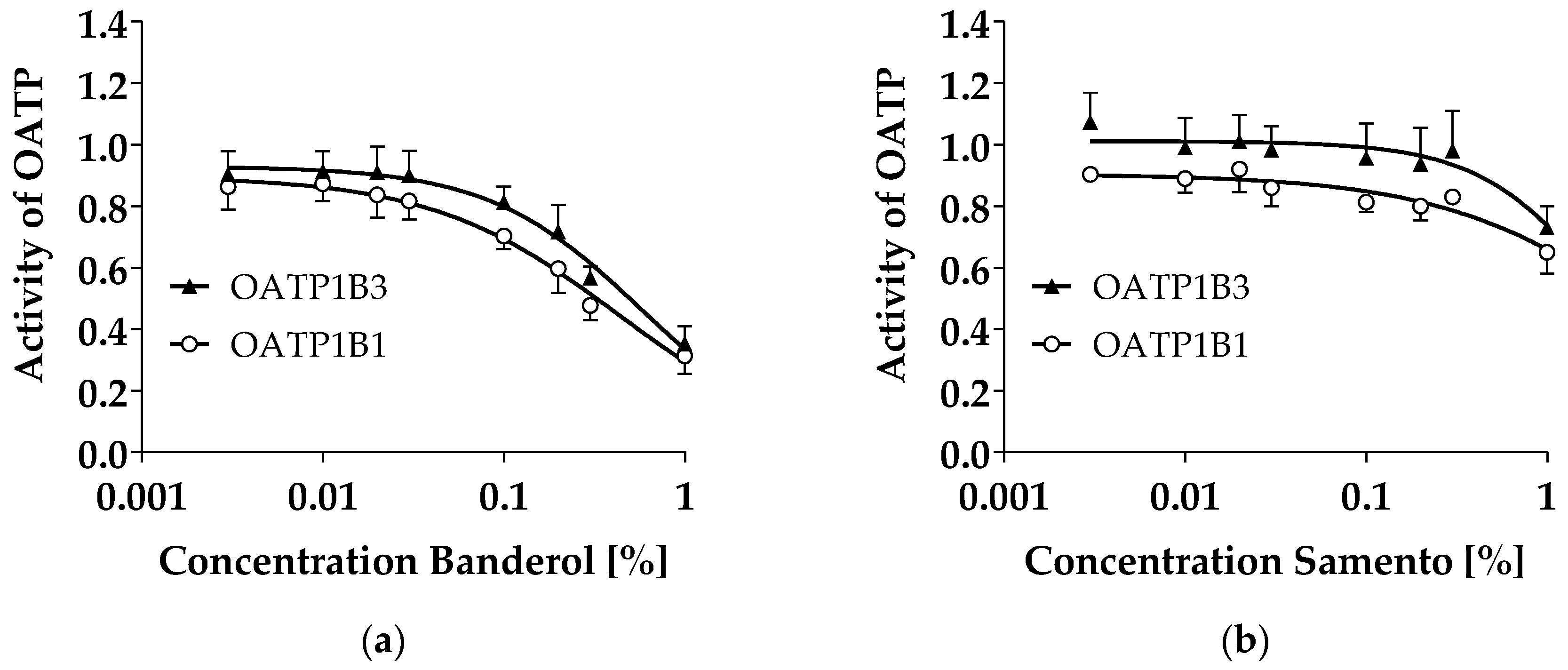 Molecules 24 00137 g001