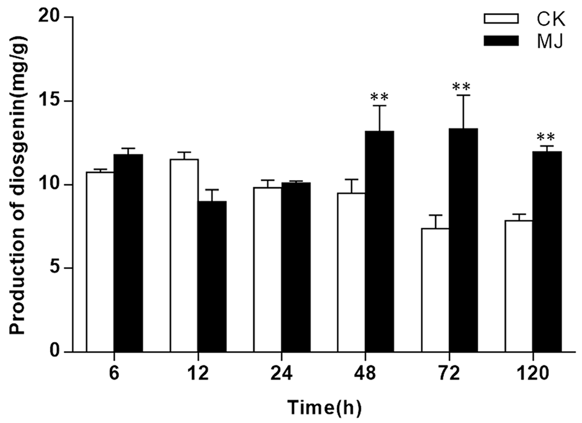 Molecules 24 00140 g001 Molecules 24 00140 g001