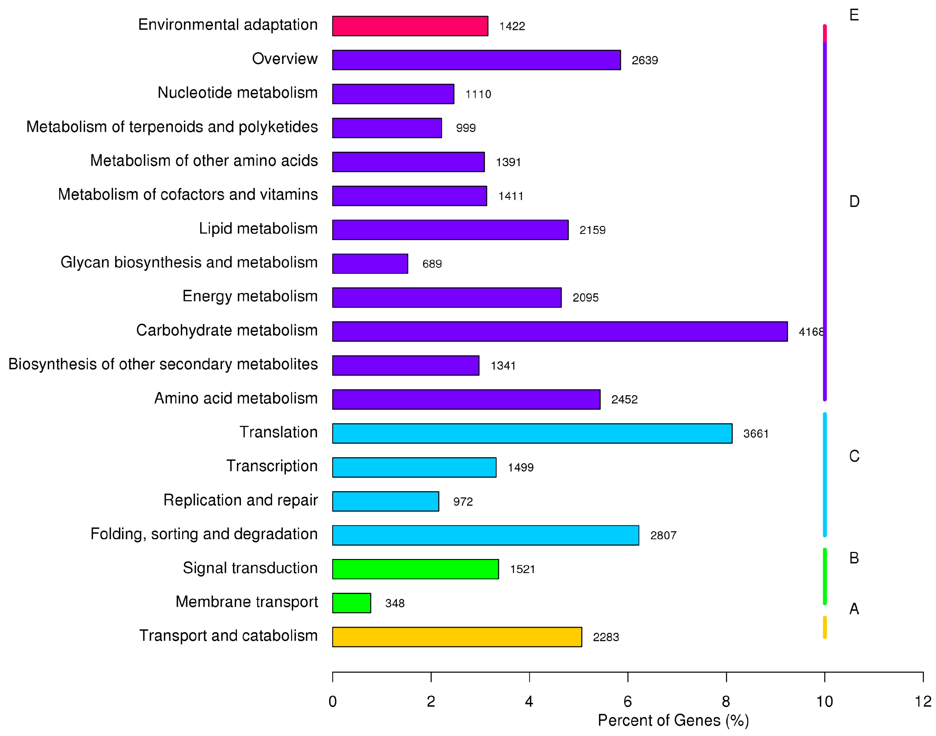 Molecules 24 00140 g003 Molecules 24 00140 g003