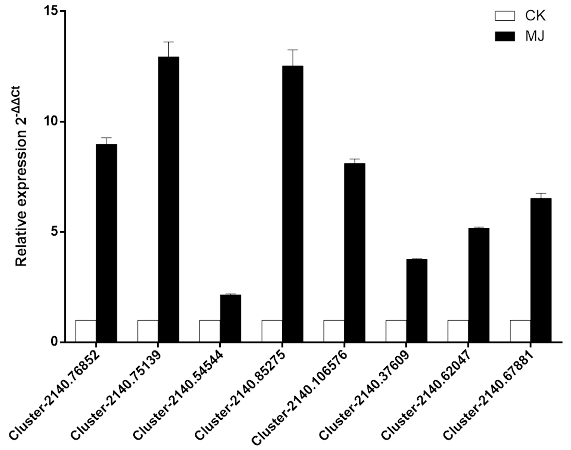 Molecules 24 00140 g006 Molecules 24 00140 g006