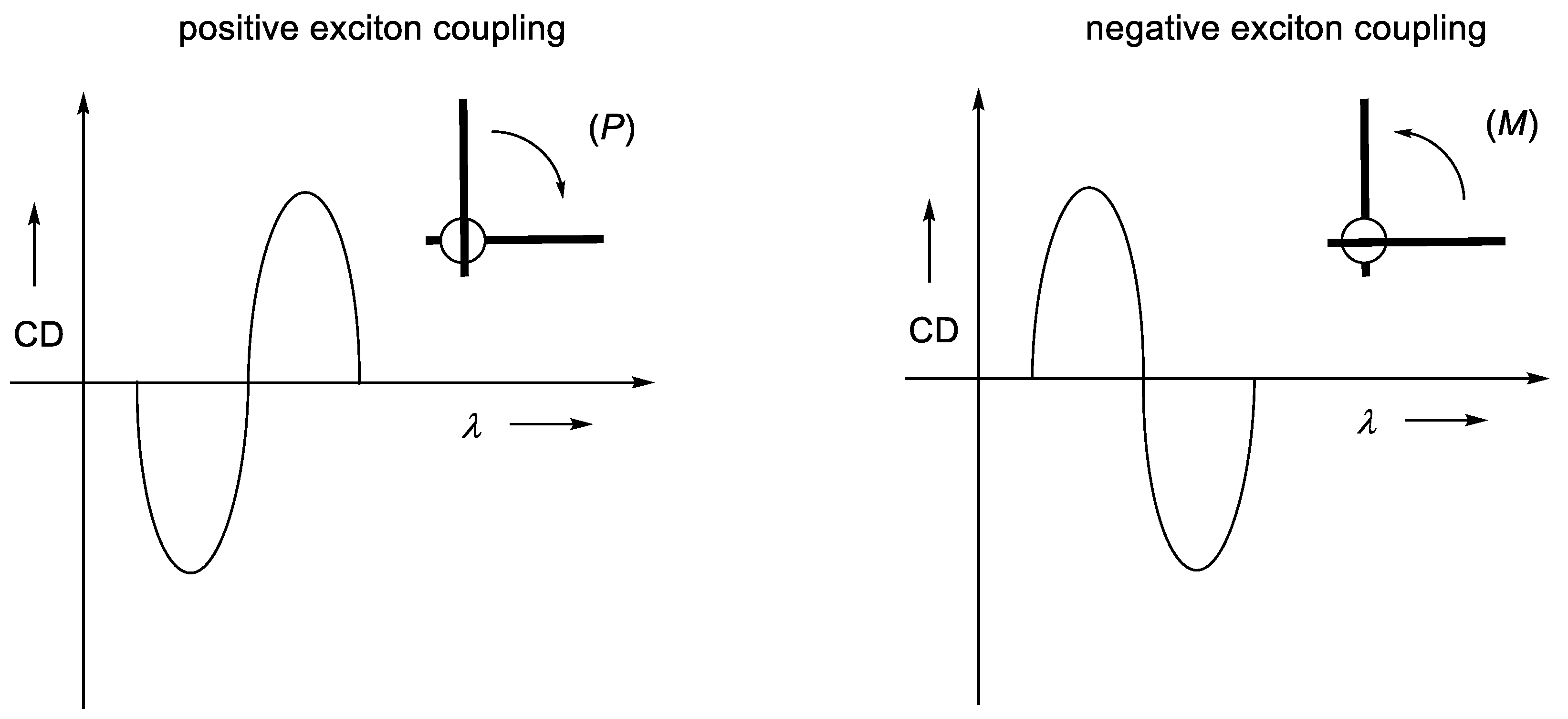 Molecules 24 00141 sch002 Molecules 24 00141 sch002