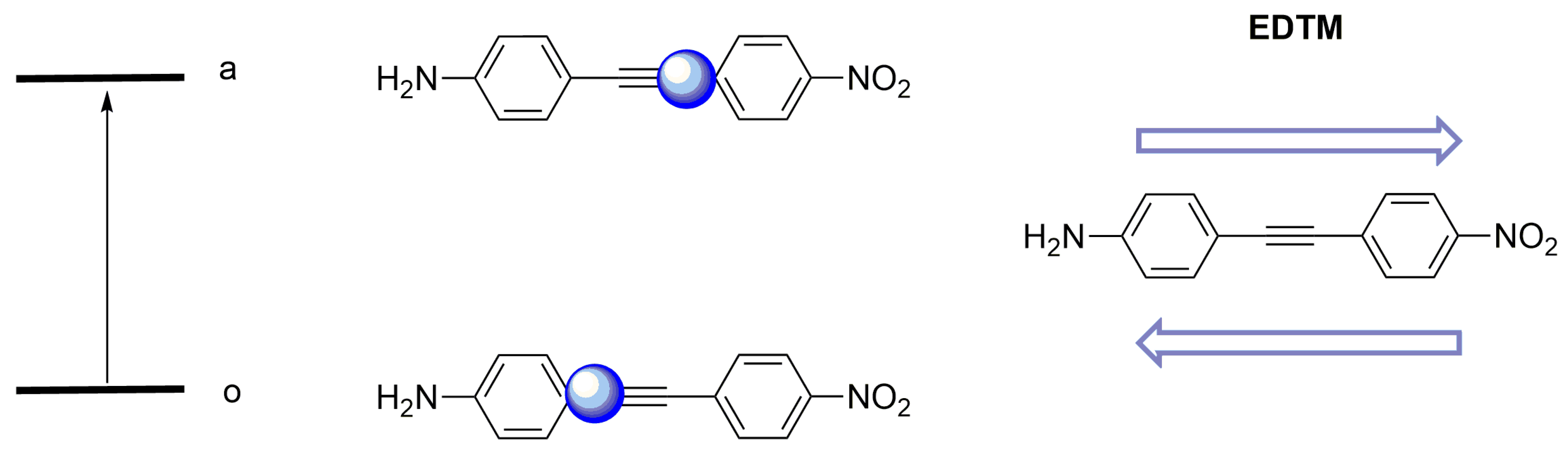 Molecules 24 00141 sch003 Molecules 24 00141 sch003