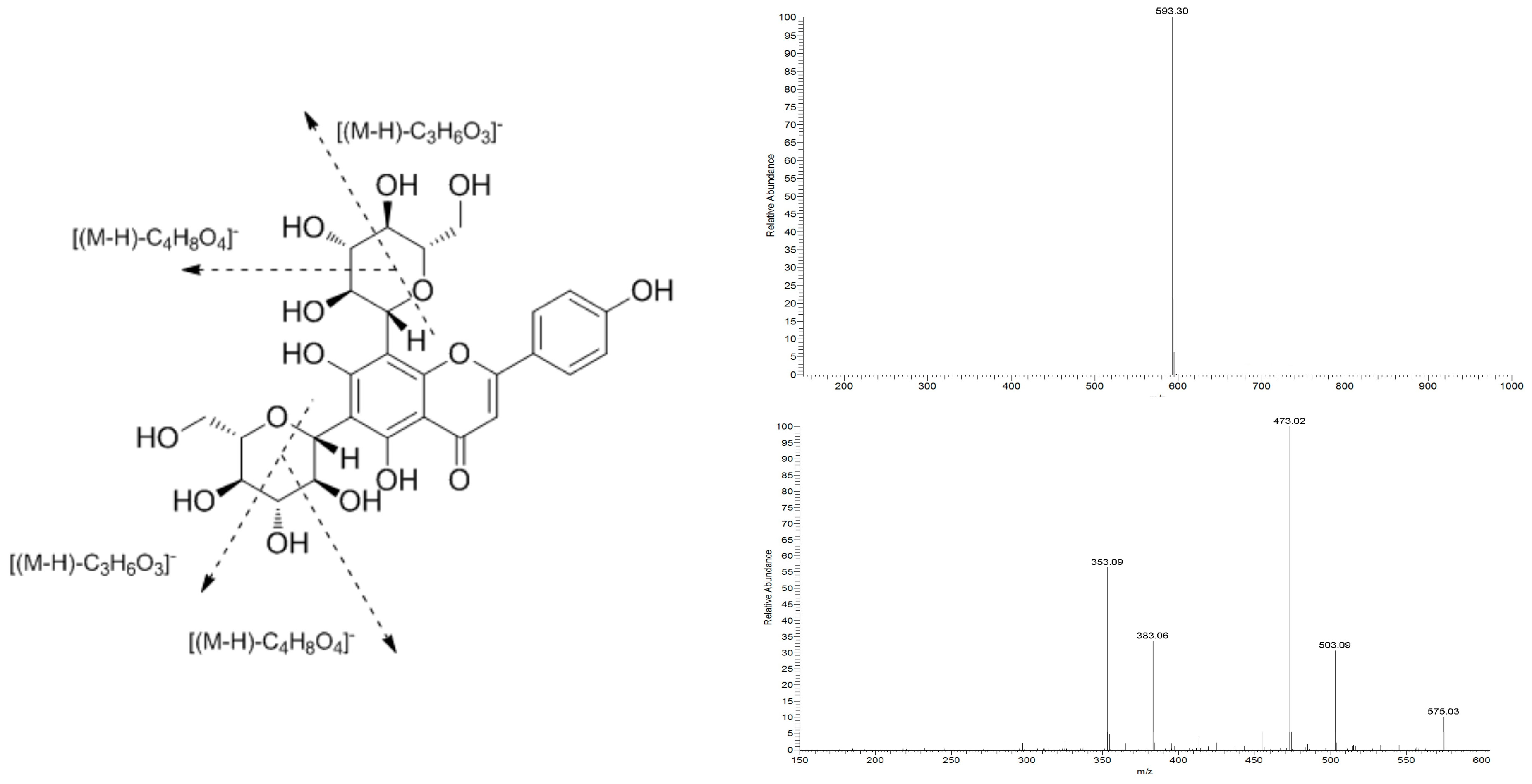 Molecules 24 00144 g001