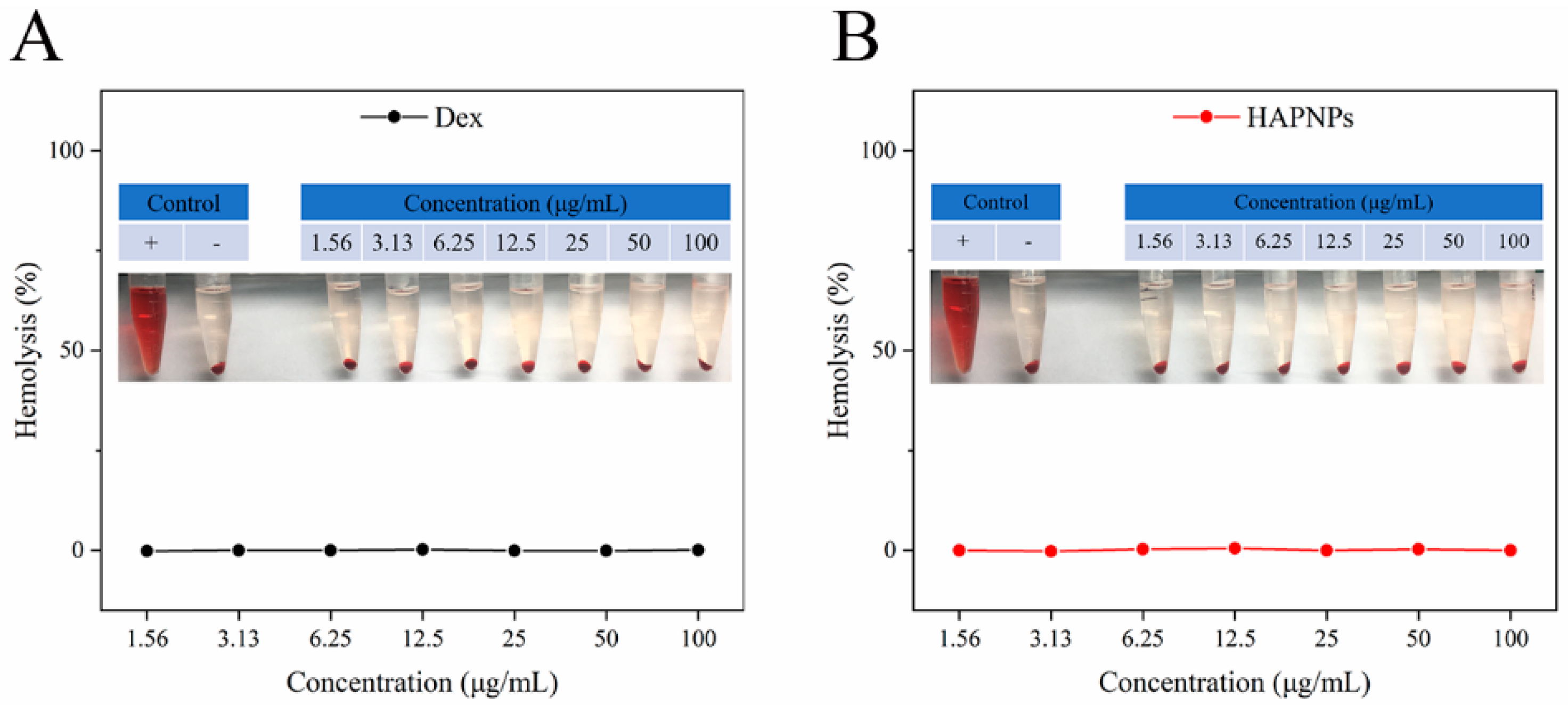 Molecules 24 00146 g003 Molecules 24 00146 g003