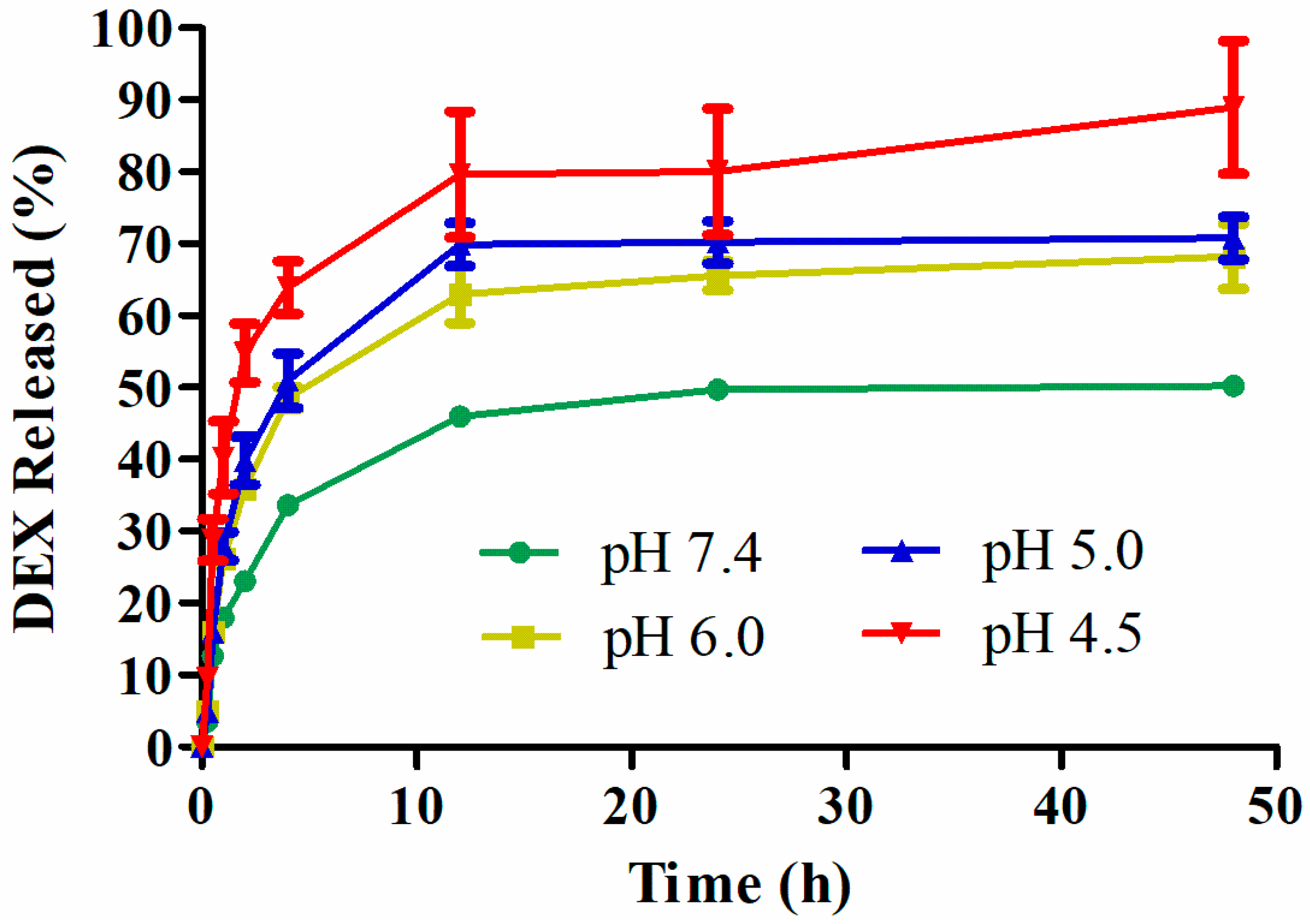 Molecules 24 00146 g004 Molecules 24 00146 g004