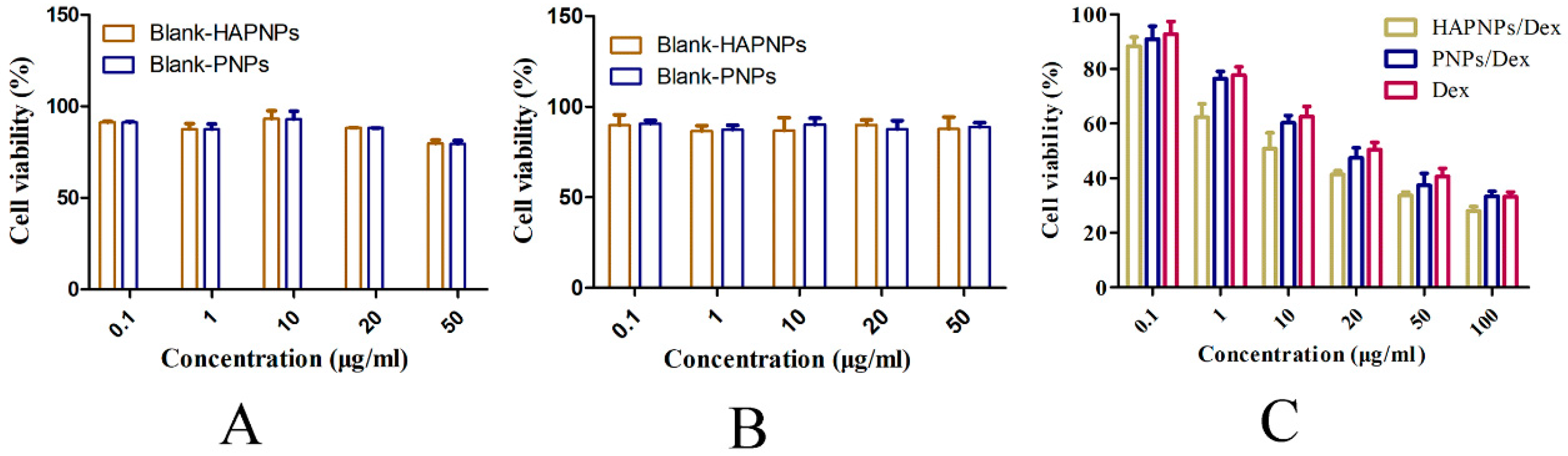Molecules 24 00146 g005 Molecules 24 00146 g005