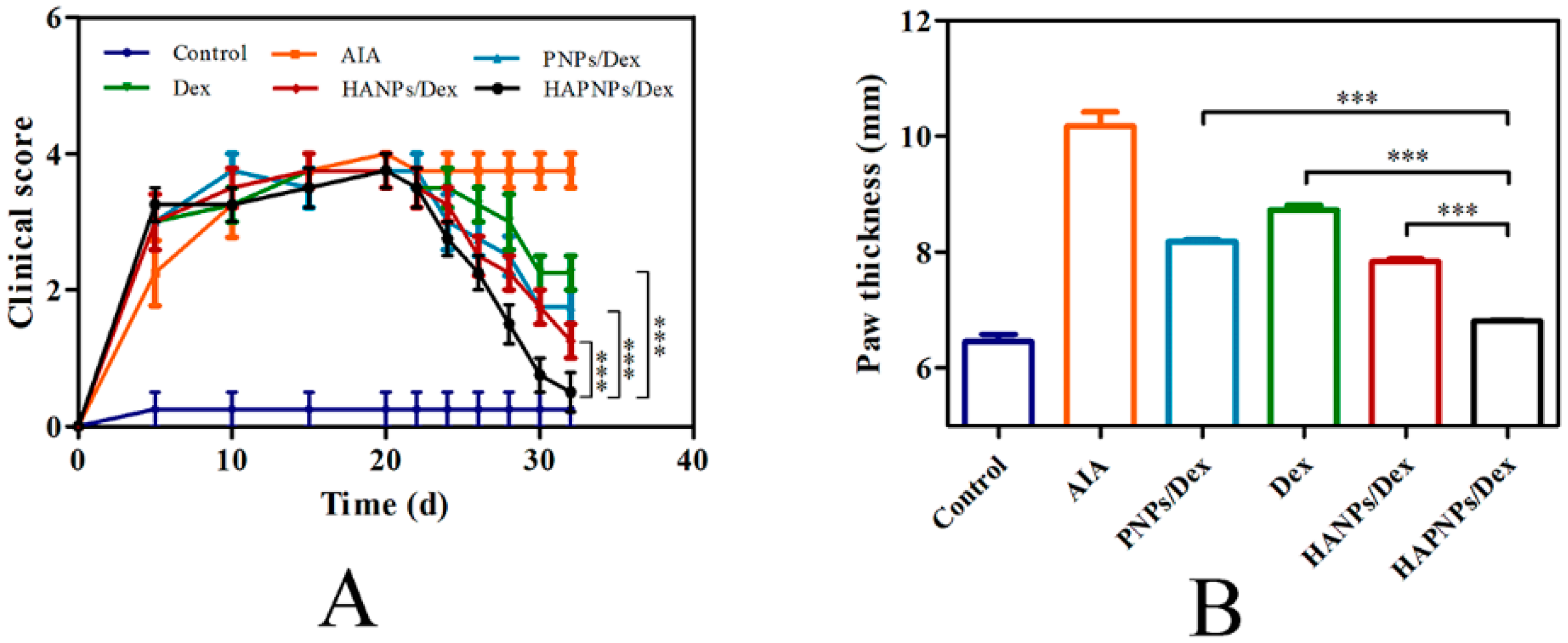 Molecules 24 00146 g007 Molecules 24 00146 g007