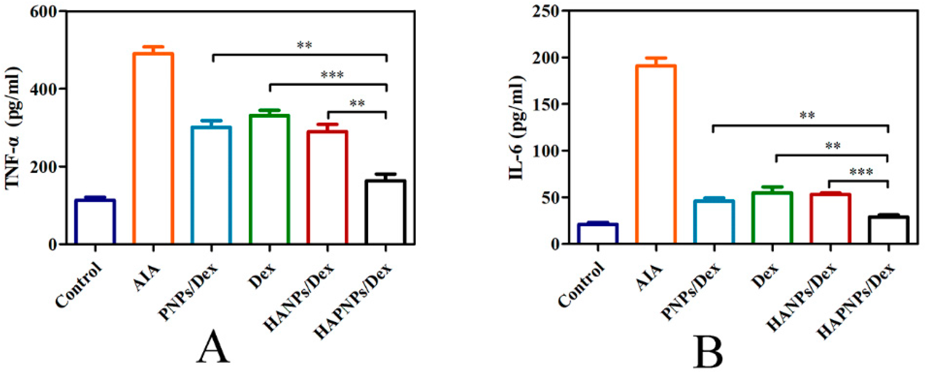 Molecules 24 00146 g009 Molecules 24 00146 g009