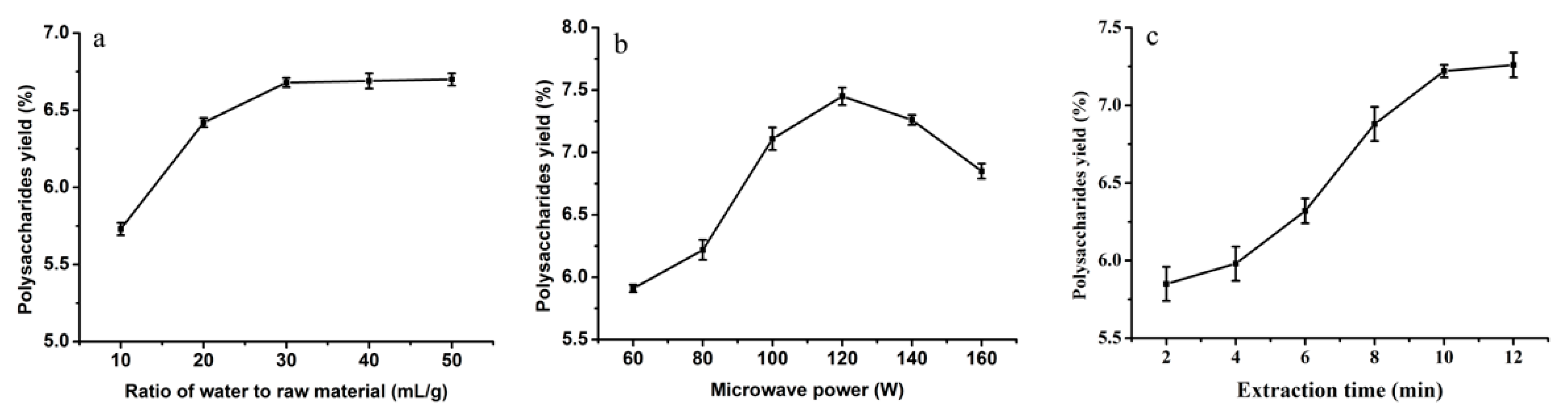 Molecules 24 00147 g001