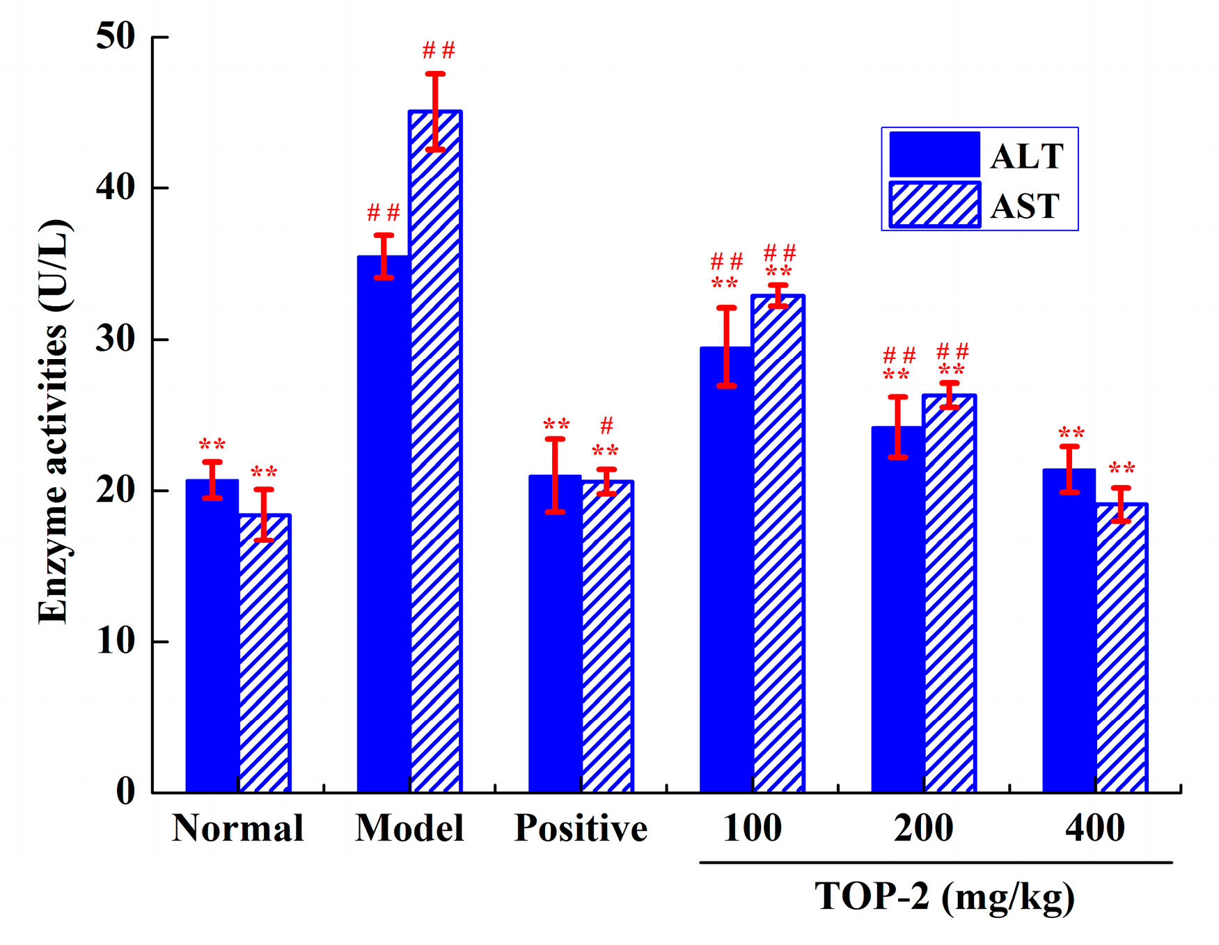Molecules 24 00147 g003